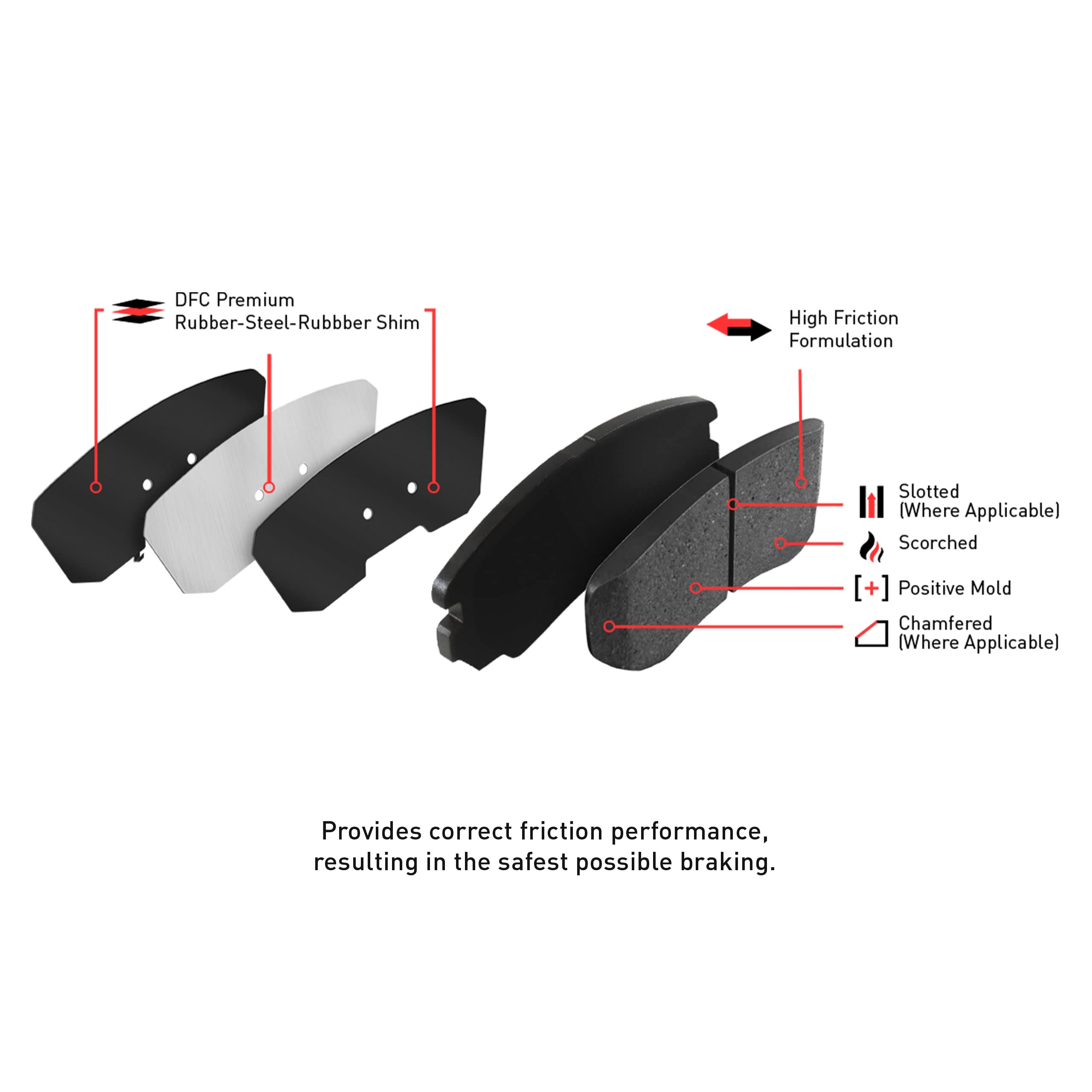Dynamic Friction Company Front Brake Rotors - Slotted Silver with Ultimate Duty Performance Brake Pads & Hardware (5412-42035) | High-Performance Braking for Trucks, SUVs & Off-Road Vehicles