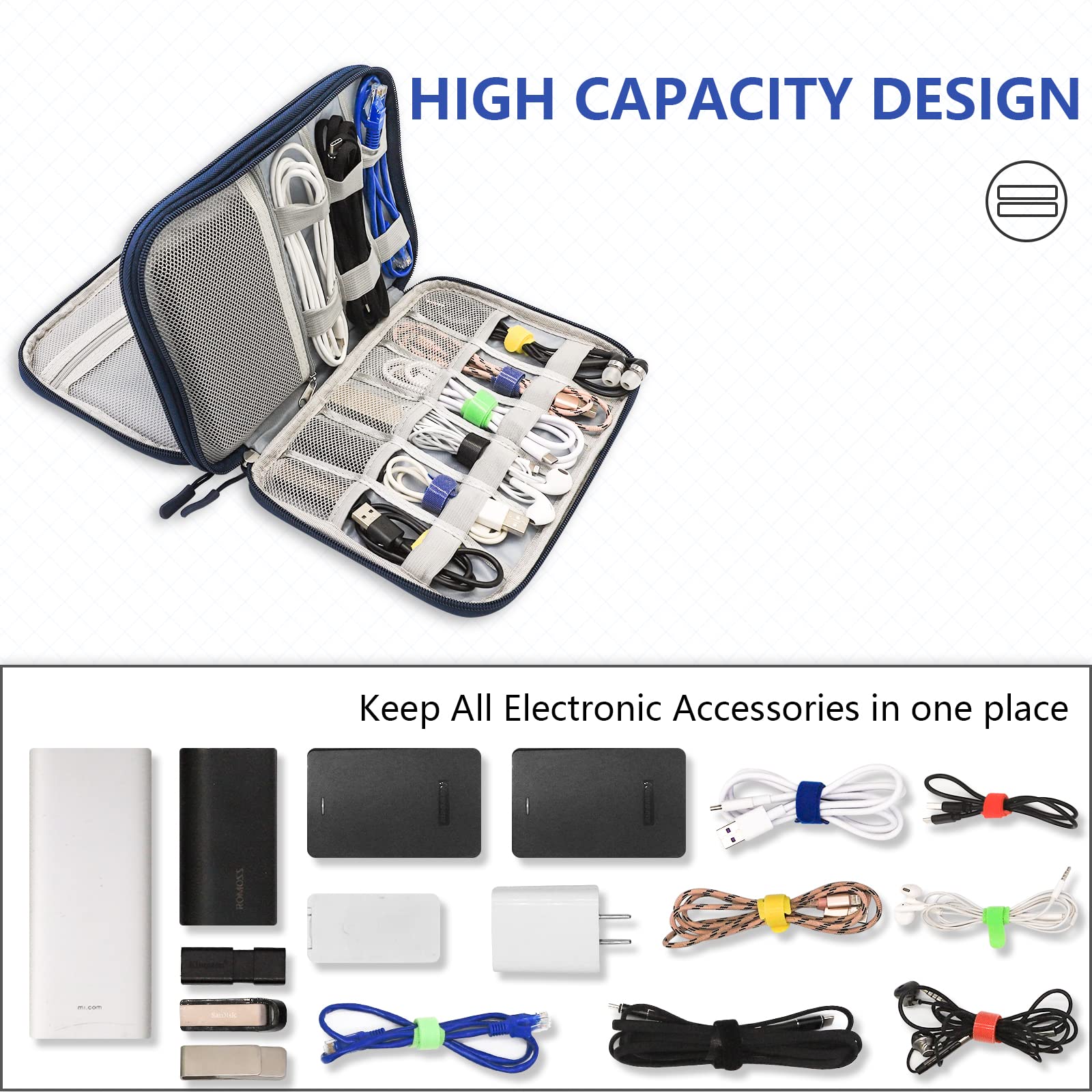 Teskyer Waterproof Cable Organizer Bag - Portable Travel Storage for Cables, Chargers, Earphones - Navy Blue (9.6x6.9