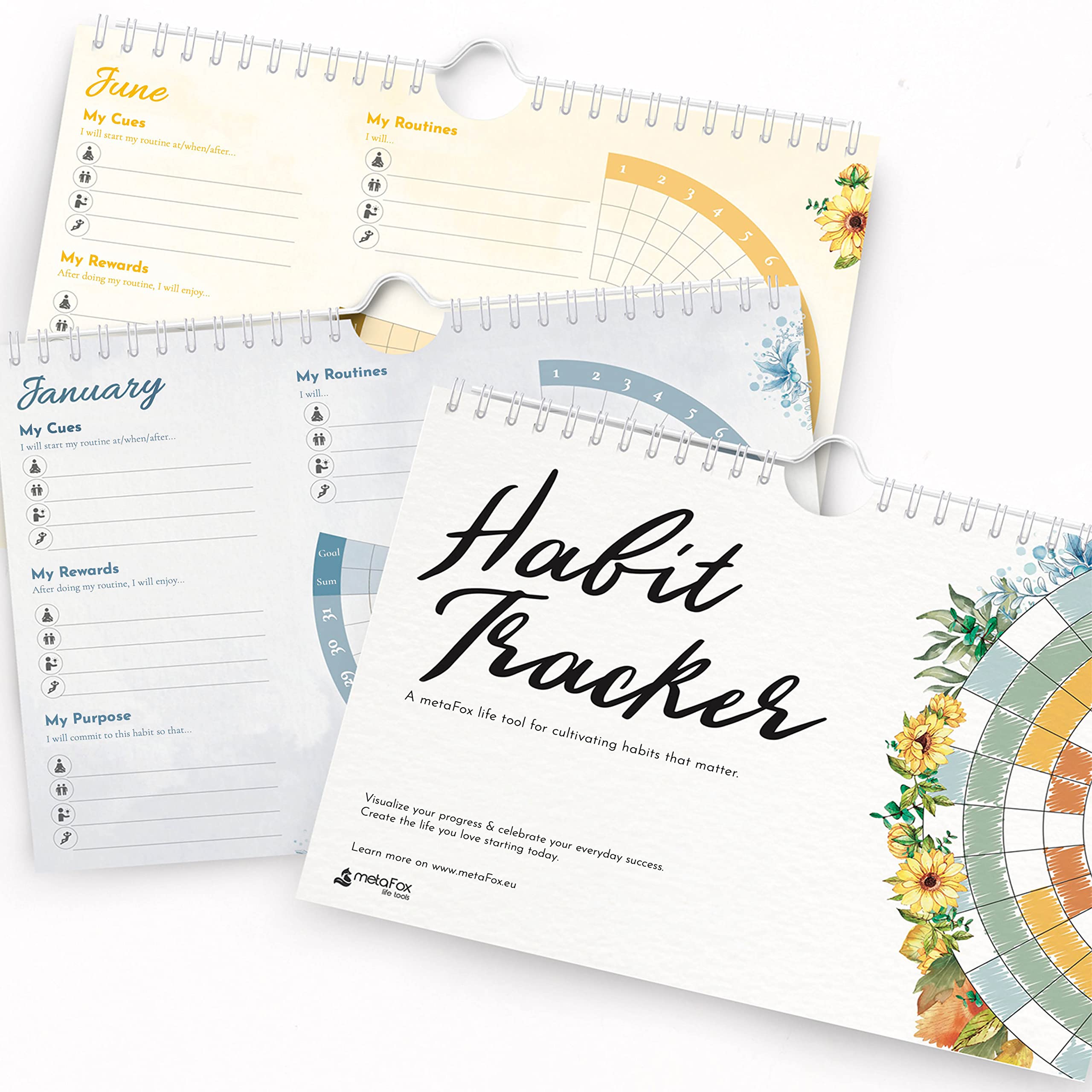 metaFox Habit Tracker Calendar & Undated Planner - Spiral Monthly Goal Setting Journal for Productivity, Self-Improvement & Time Management | Perfect for Students, Professionals & Personal Development (12-Month)