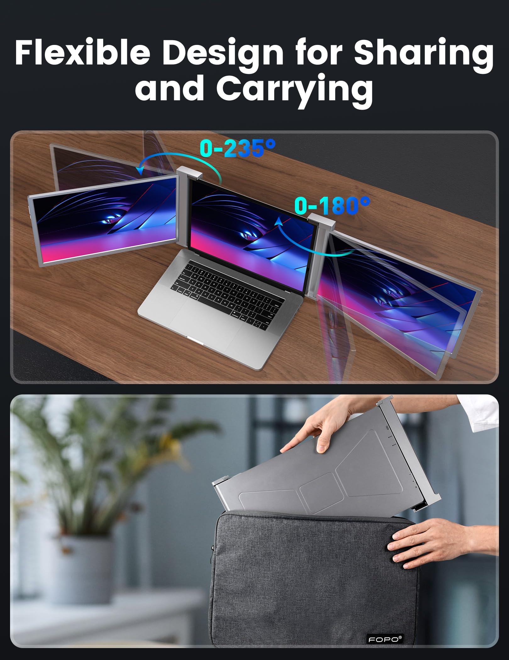 FOPO 15.6