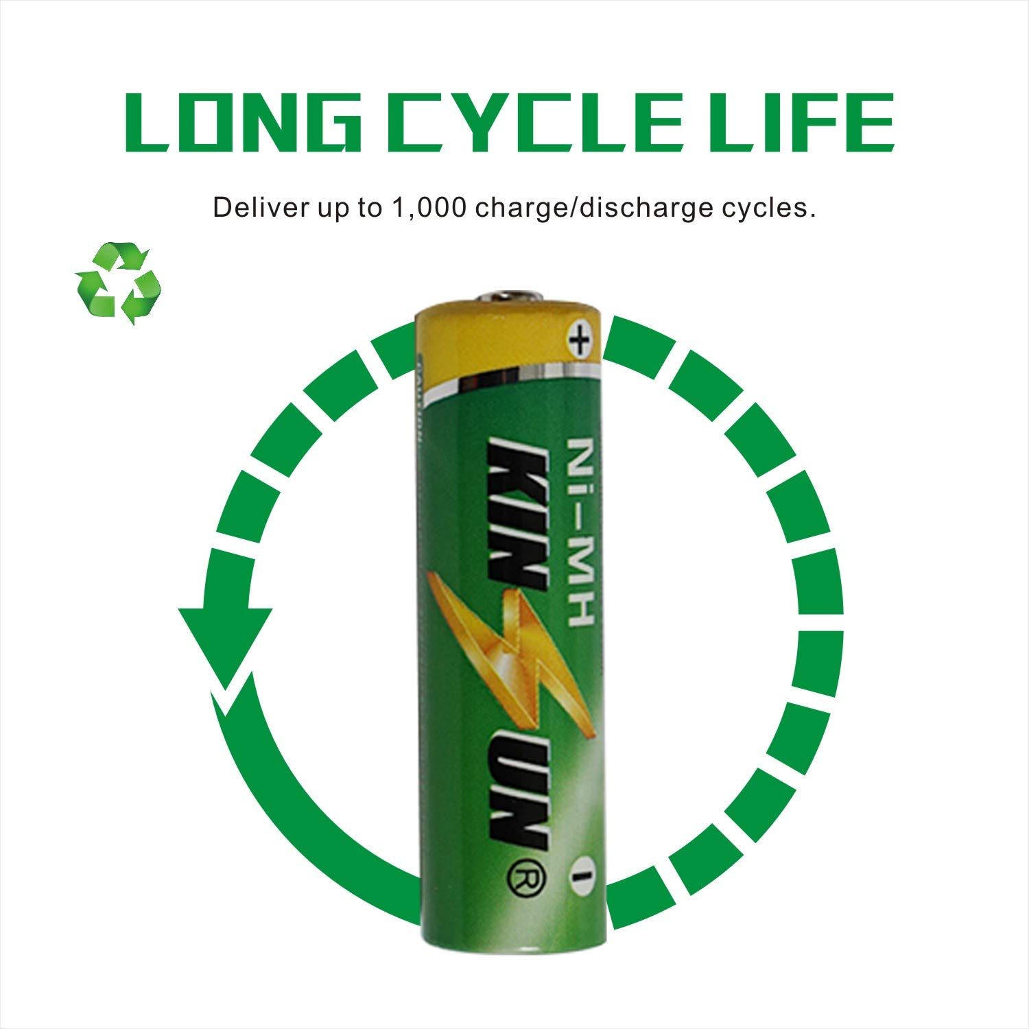 KINSUN AA 1200mAh 1.2V NiMH Rechargeable Batteries - 12 Pack for Solar Garden Lights, Pathway Lighting, Driveway & Walkway Illumination - Perfect for Outdoor Landscape, Backyard, Patio, Lawn, Porch and Fence Lighting