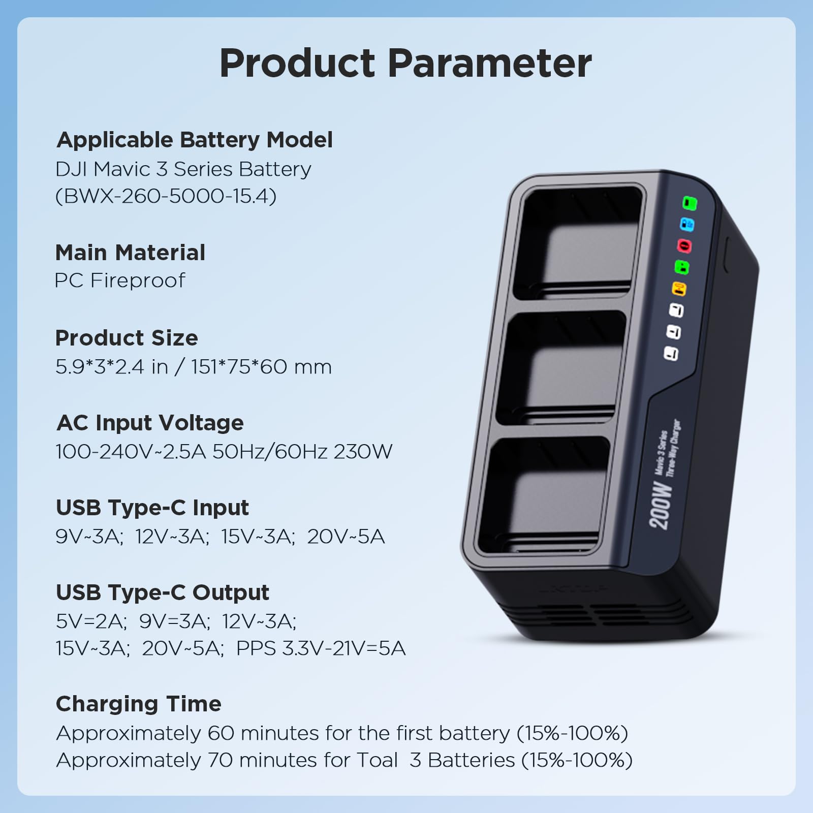 DJI Mavic 3 Pro Fast Charging Hub - 200W Rapid Charger for Mavic 3/Pro/Classic/Enterprise/Thermal Drones (1 Hour to Charge 3 Batteries) - Perfect for Travel, Aerial Photography & Professional Drone Operations