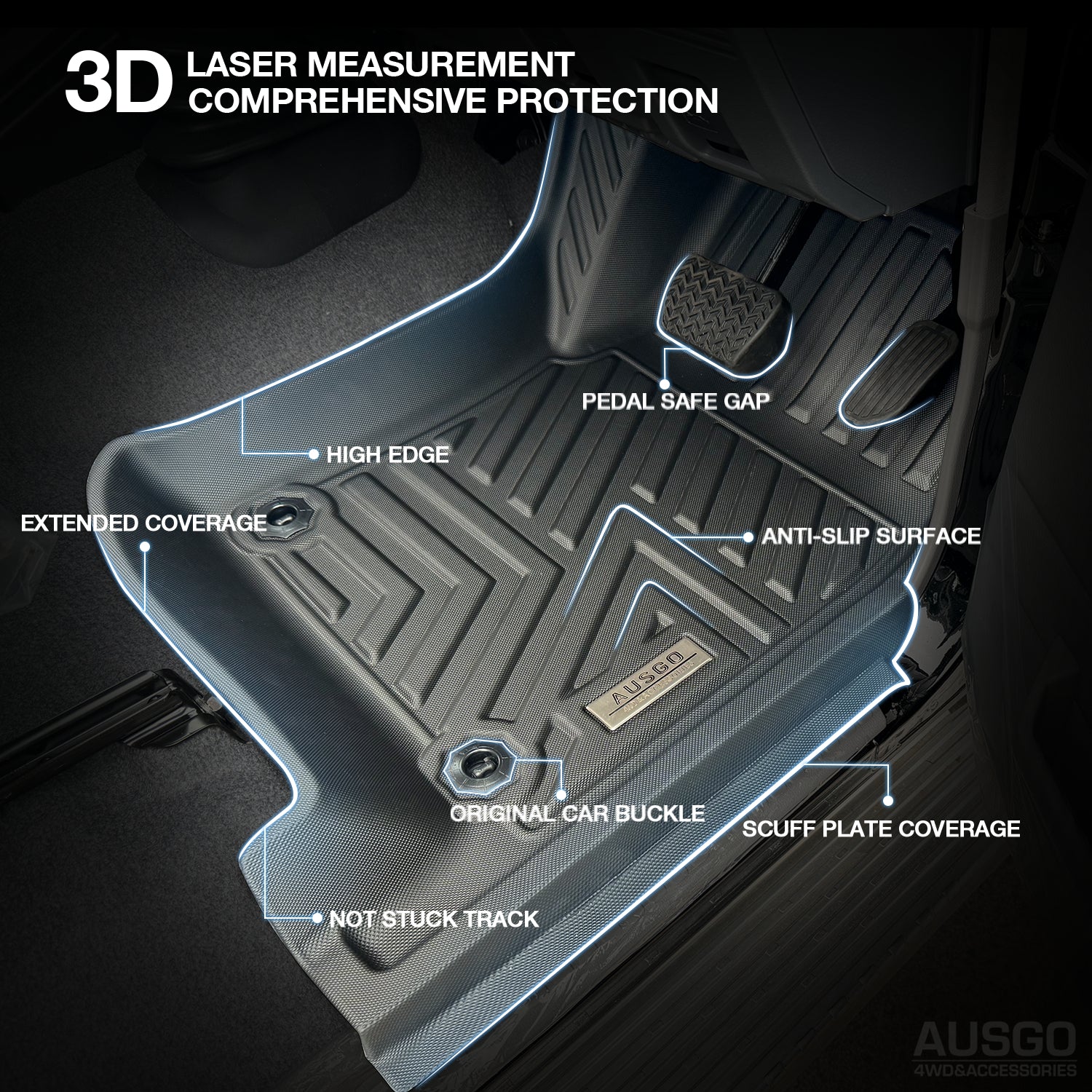 5D Custom Fit Car Floor Mats for Toyota LandCruiser 76 LC76 2023-2024 - All-Weather Protection & Easy Cleaning - Perfect for Off-Road Adventures & Daily Commutes