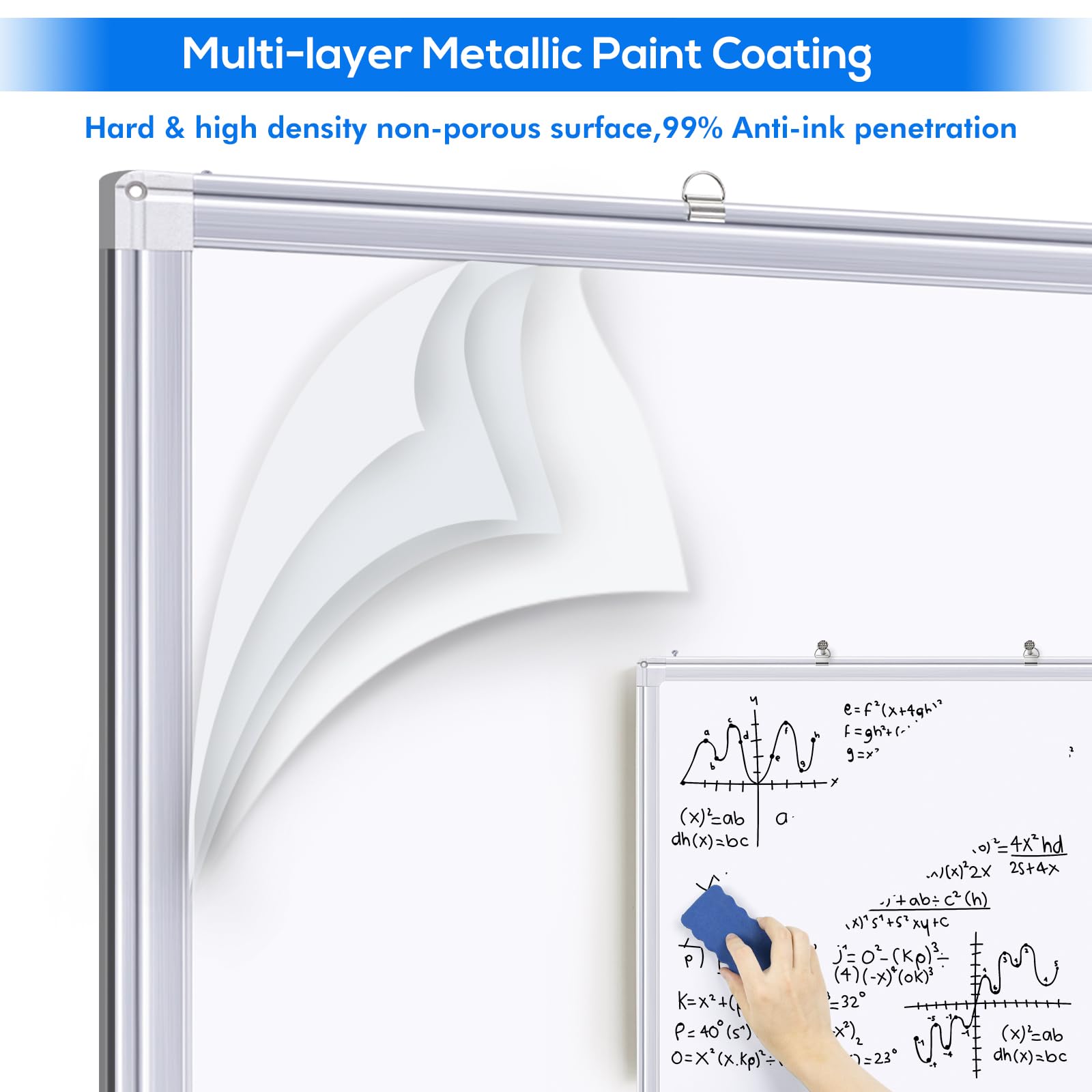 Maxtek 72x40 Large Magnetic Whiteboard - Aluminum Dry Erase Board for Wall Mounting with Pen Tray | Perfect for School Classroom, Office Presentations & Home Organization | Durable Whiteboard for Teaching, Meetings & Creative Planning