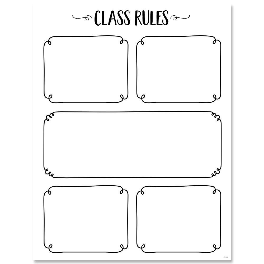 Creative Teaching Press Core Decor Class Rules Chart (10181) - Perfect for Classroom Decor, Bulletin Boards & Homeschooling
