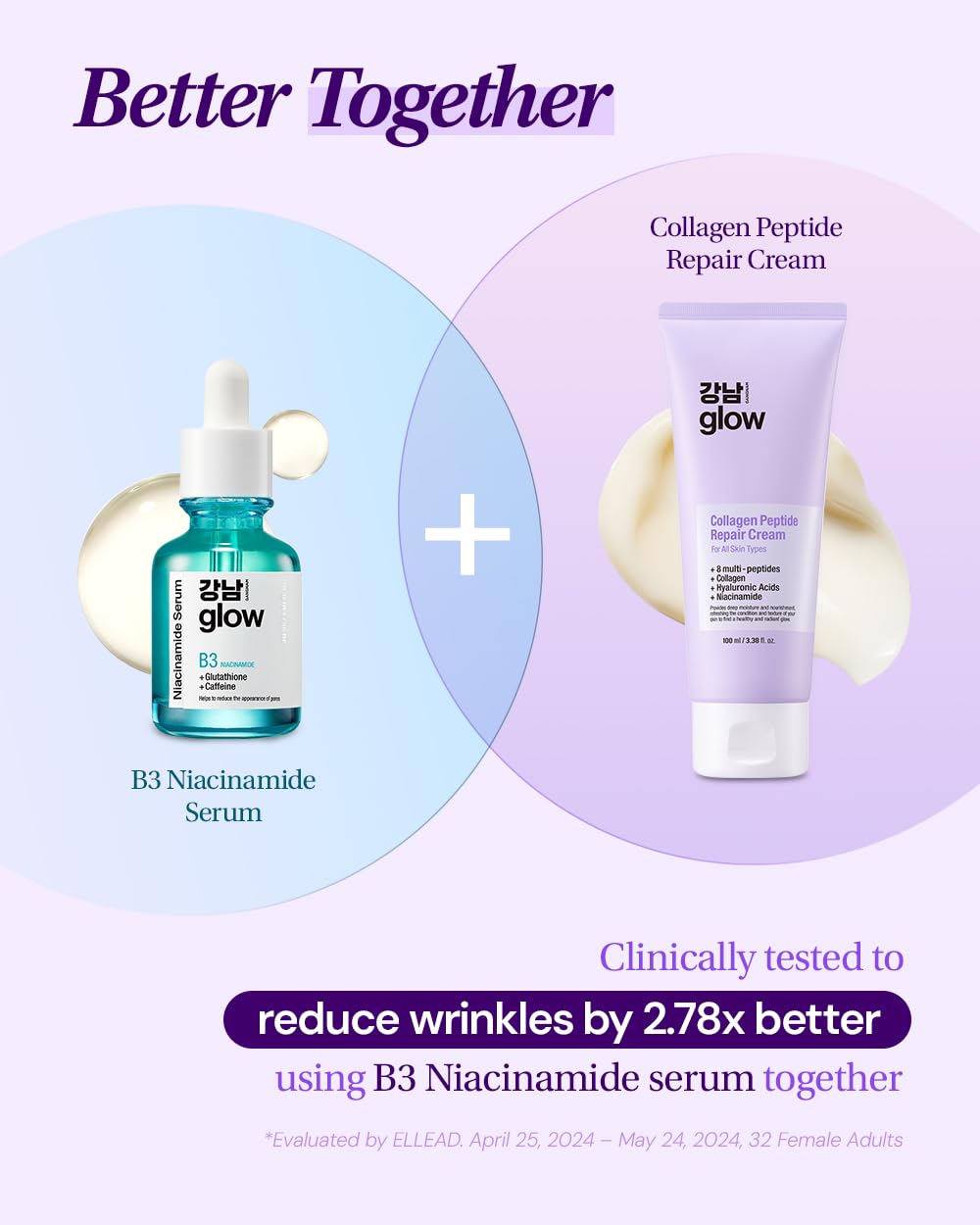 Collagen Peptide Repair Cream - Anti-Aging Face Moisturizer with Collagen Peptides & Niacinamide, Retinol Day & Night Cream for Wrinkles & Fine Lines, Korean Skincare for Dry & Sensitive Skin (3.38 fl.oz/100ml) - Perfect for Daily Hydration & Nighttime Skin Repair