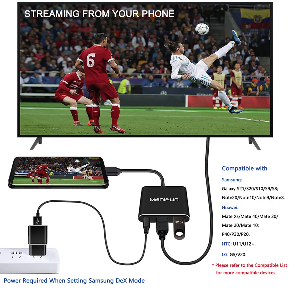 USB C to HDMI Multiport Adapter - 6-in-1 Thunderbolt 3/4 Compatible Digital AV Converter for MacBook Pro/Air, Samsung Phones & Smart TVs - Perfect for Home Theater, Office Presentations & Mobile Workstations