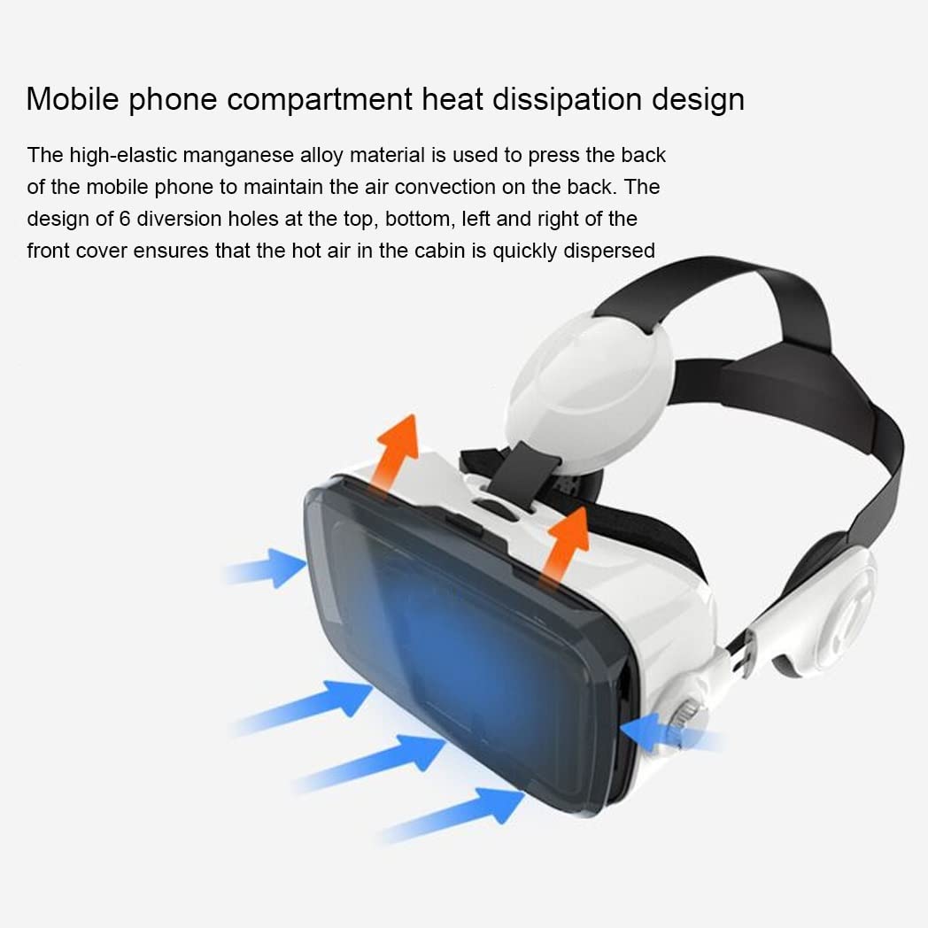Lunette 3D VR Headset, Virtual Reality Glasses with Bluetooth Controller for iPhone 13 Pro Max/13 Pro/13/12/11, Samsung Galaxy S21, Huawei, Xiaomi - Immersive Gaming & 360° Video Experience (Color: F, Size: iOS)