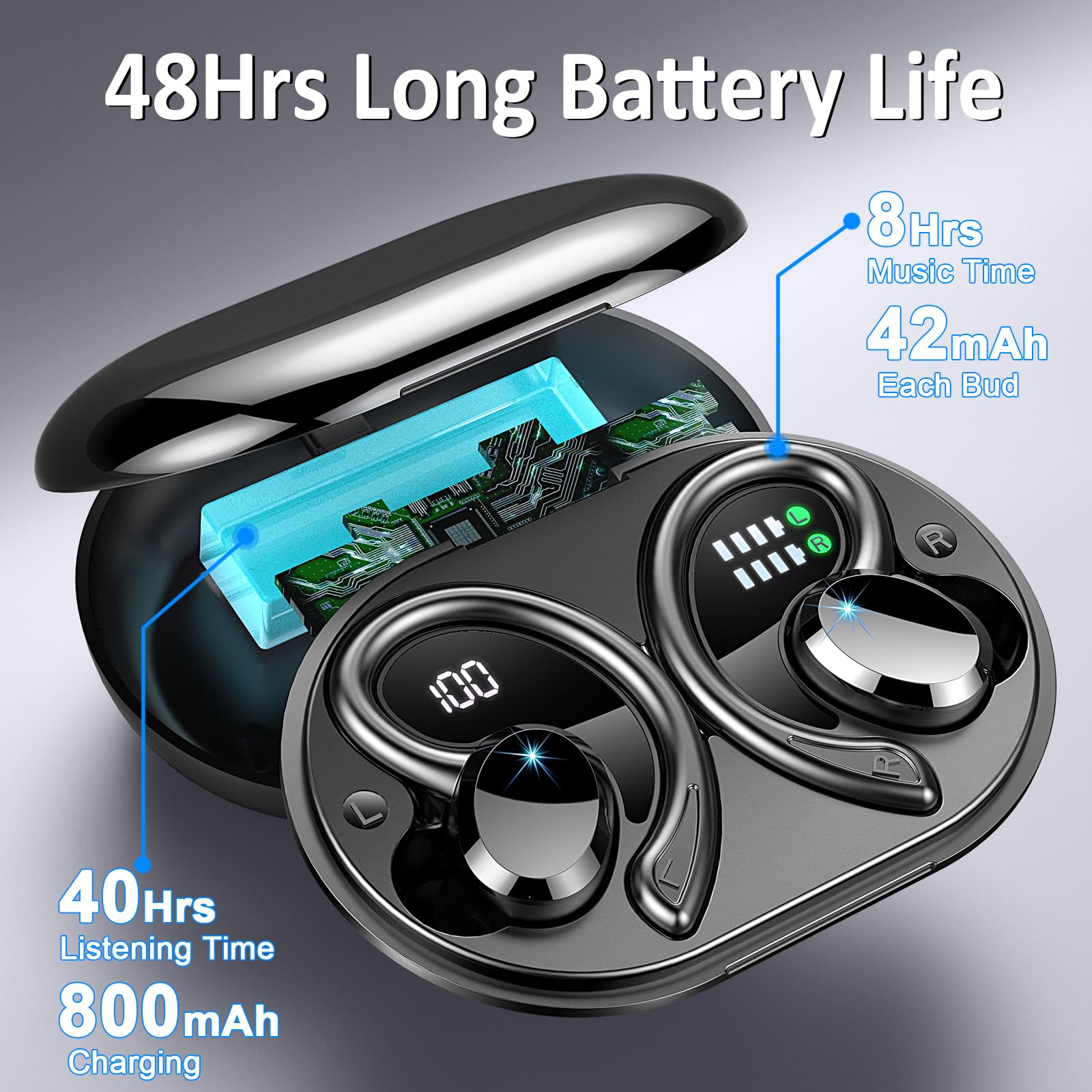 Wireless Bluetooth Earbuds with Noise Cancellation, 48H Playtime, HD Mic & Dual LED Display - IP7 Waterproof Sports Earphones with Ear Hooks & USB-C Charging for Running, Gym, Workouts and Commuting