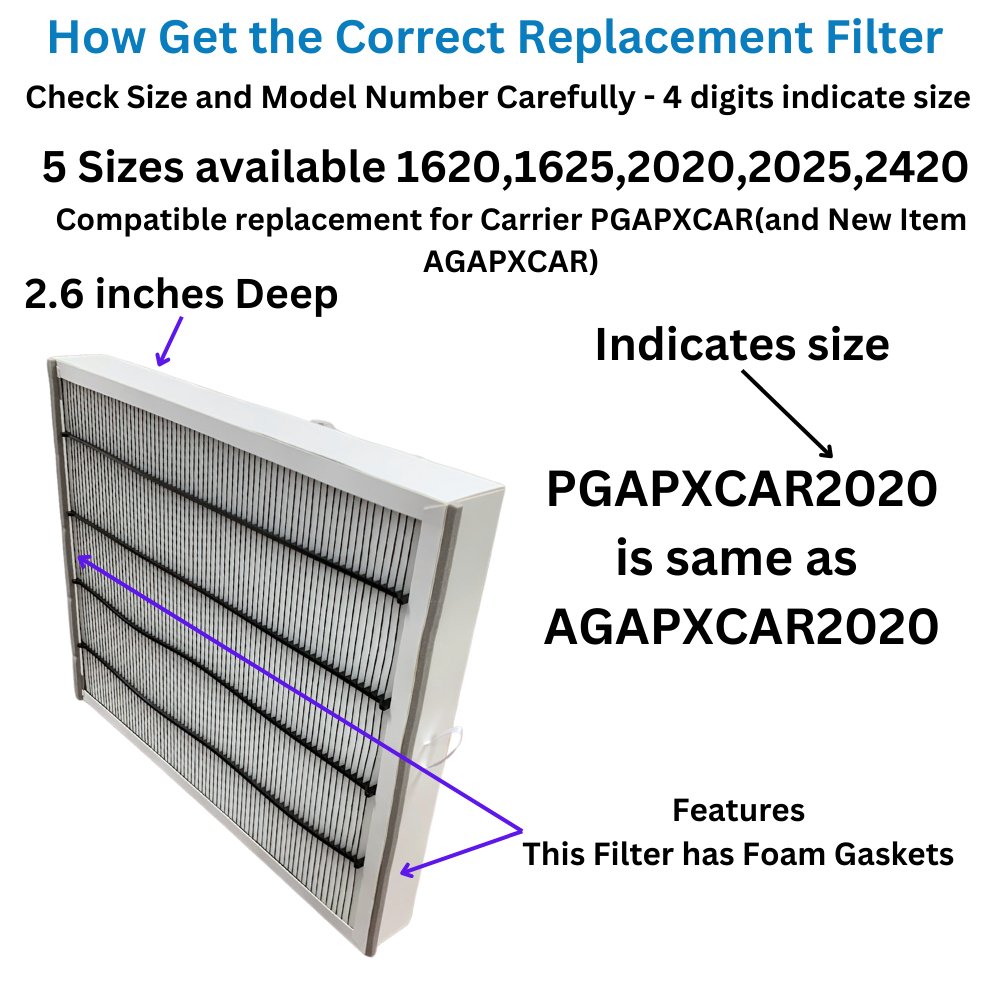 Atomic 20x20x3 Air Purifier Replacement Filter - Compatible with Carrier AGAPXCAR2020, PGAPXCAR2020, PGAPAXX2020, DGAPAXX2020 - Perfect for Home, Office & HVAC Systems