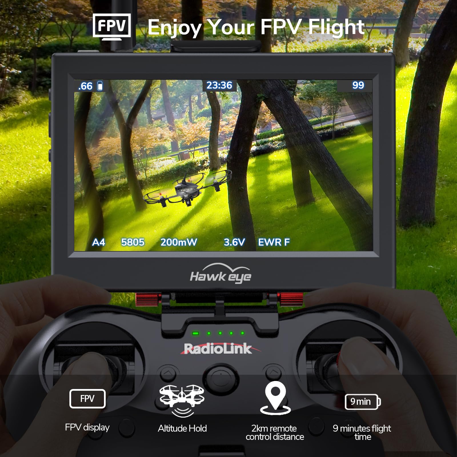 Radiolink F121 FPV Mini RC Drone with Camera - Ready to Fly Quadcopter for Adults & Kids Beginners, 121mm Brushed Motor, Includes 2 Batteries & Carrying Case, 25mW OSD Monitor - Perfect for UAV Education, Racing Practice & Outdoor Family Fun
