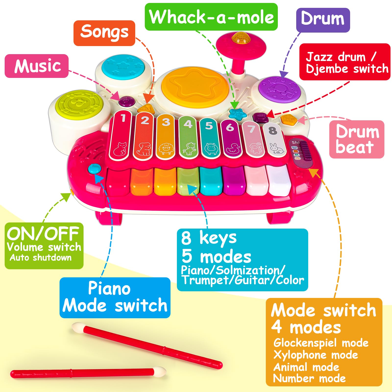 3 in 1 Musical Toys for Toddlers 1-3 Years Old - Piano Xylophone Drum Set, Early Learning Developmental Sensory Toys for 1 2 3 Year Old Boys & Girls, Perfect Birthday Gift for Babies - Great for Home Play, Preschool Learning & Music Exploration