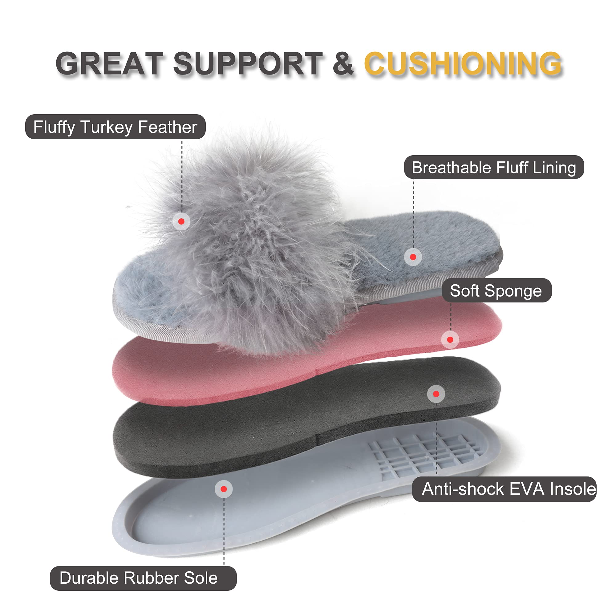 Fur Story Women's Open Toe Fuzzy Slippers with Memory Foam - Soft Fluffy House Shoes for Women - Perfect for Indoor Comfort, Lounge Wear & Cozy Home Relaxation