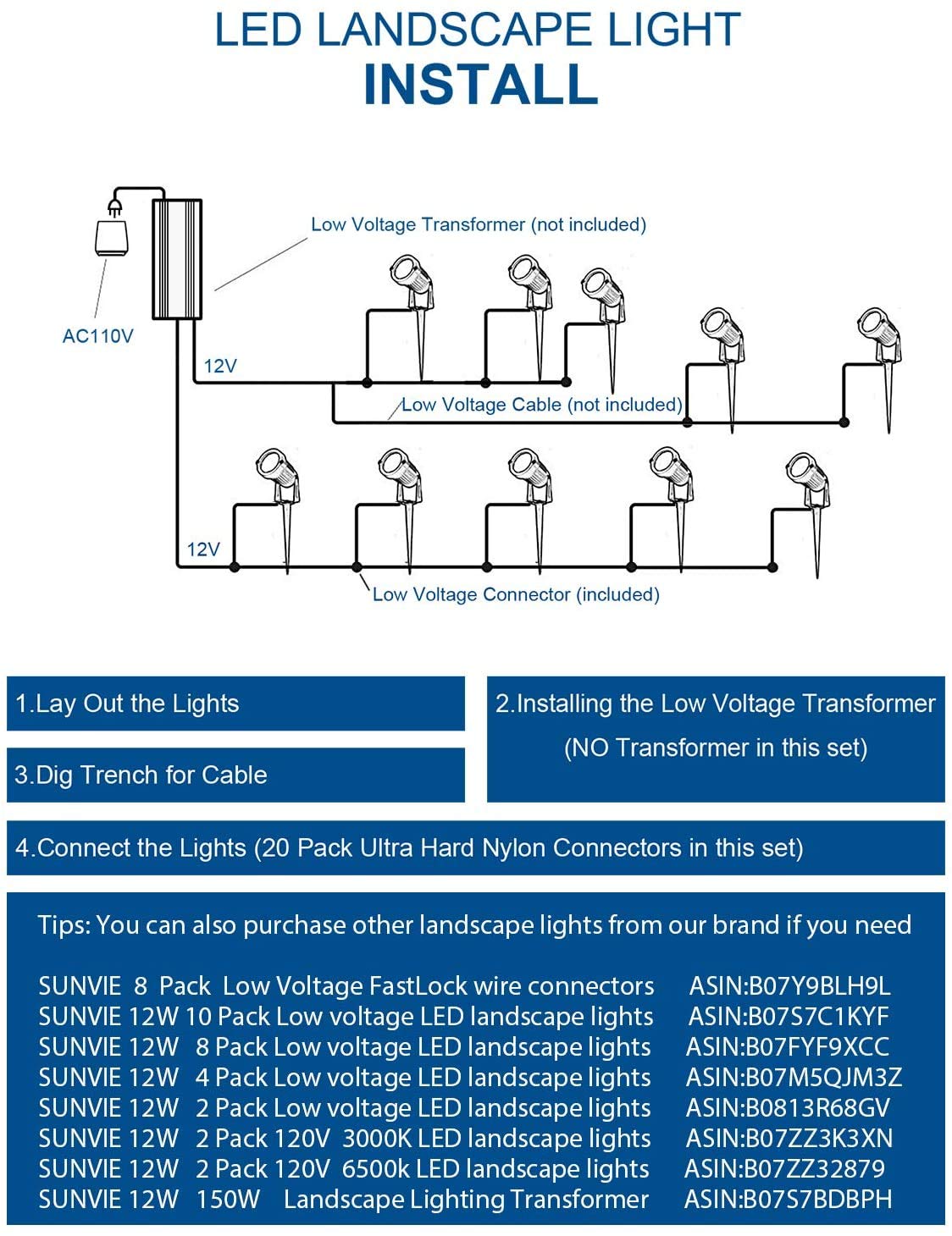 **SUNVIE 12W Low Voltage LED Landscape Lights - 12V Outdoor Waterproof Pathway & Garden Lights (12 Pack, 900LM Super Warm White) - Perfect for Driveways, Walkways, Trees & Flag Lighting**