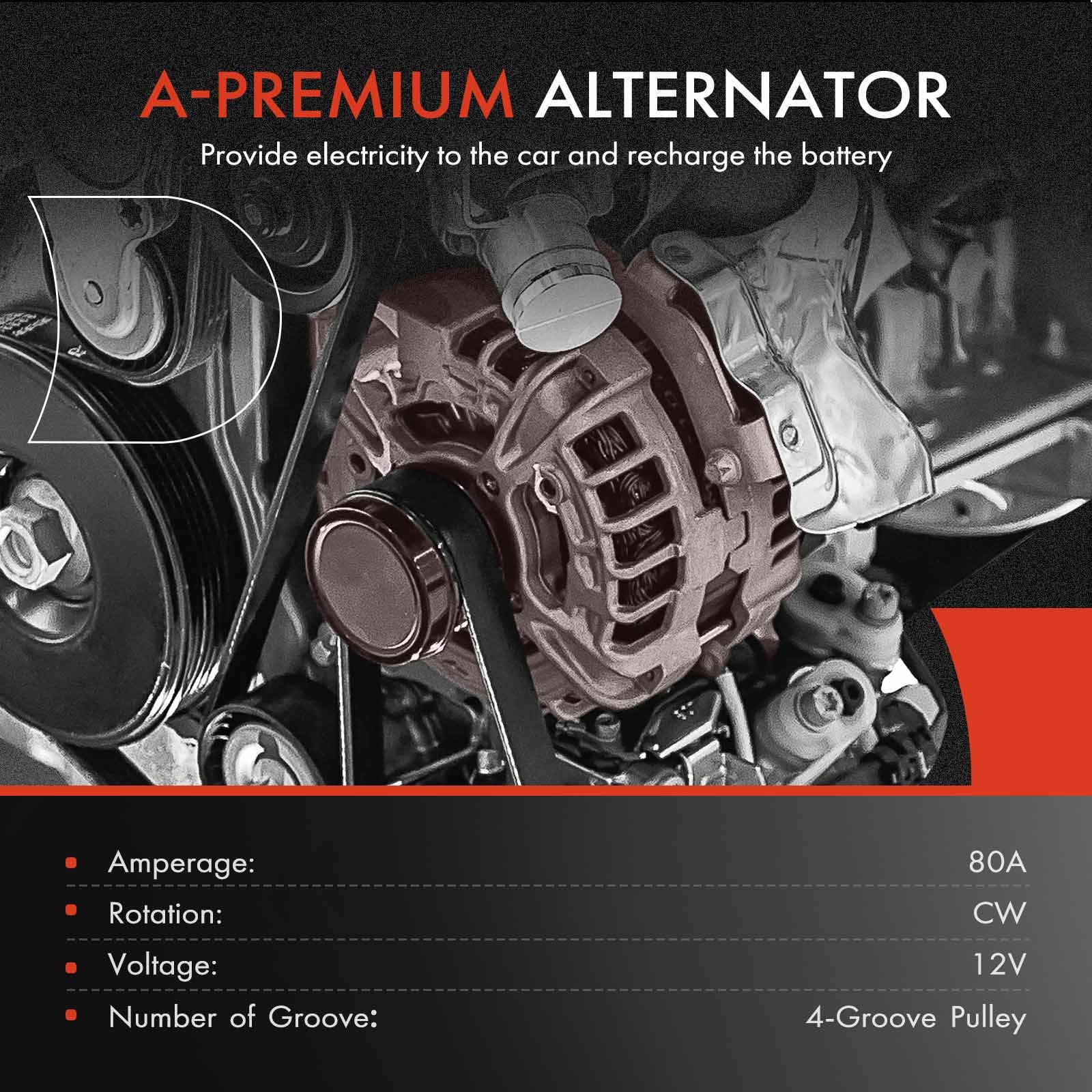 High-Performance Alternator for Scion xB 2004-2006 & Toyota Echo 2004-2005 | 1.5L 12V 80A 4-Groove Pulley Clockwise Rotation | Direct Replacement for OEM# 2706021030, 2706021031 | Perfect for Engine Performance & Electrical System Upgrades