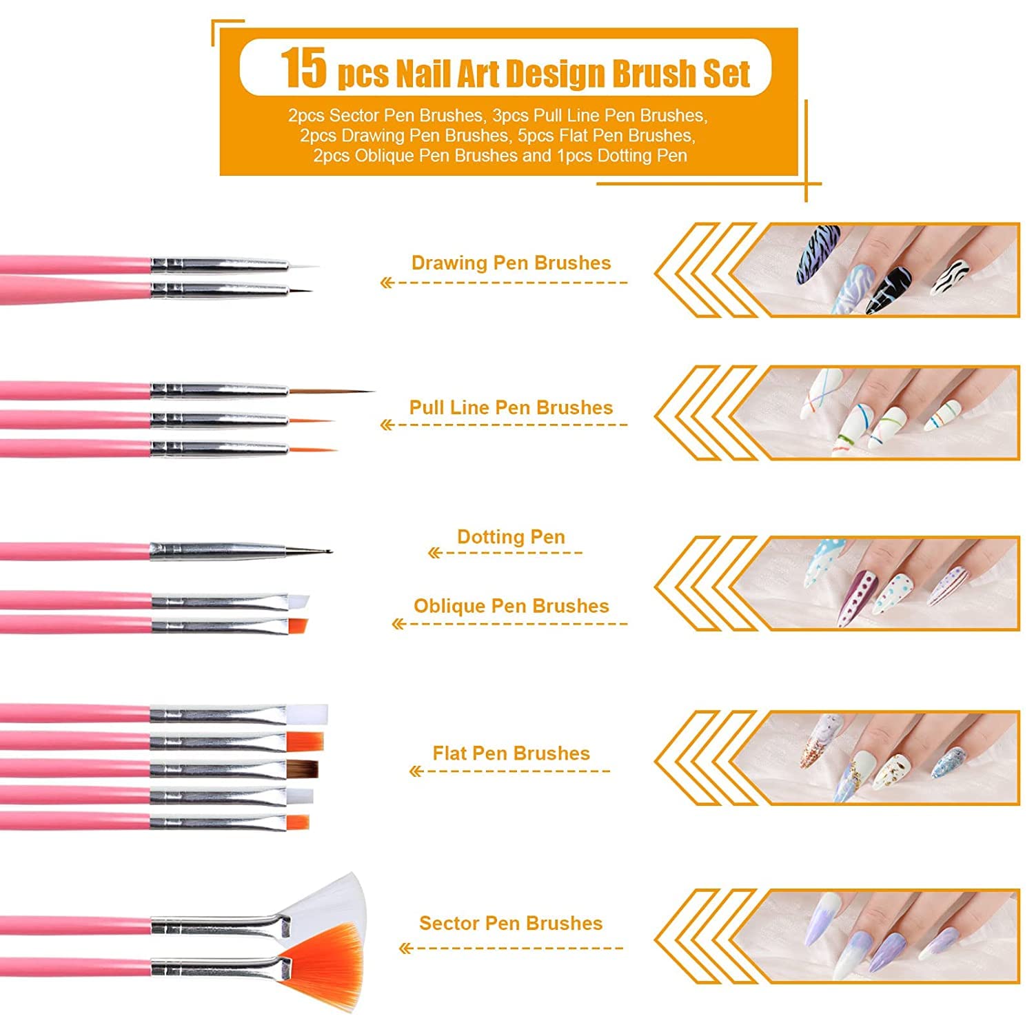 31 Pcs Nail Art Kit with 10 Nail Tapes, 15 Nail Art Brushes & 5 Dotting Pens - Professional Manicure Set for DIY Nail Designs at Home or Salon