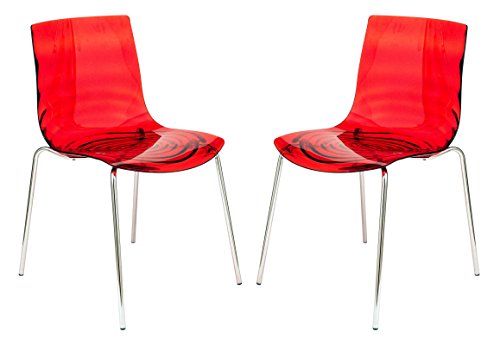 Transparent Red
