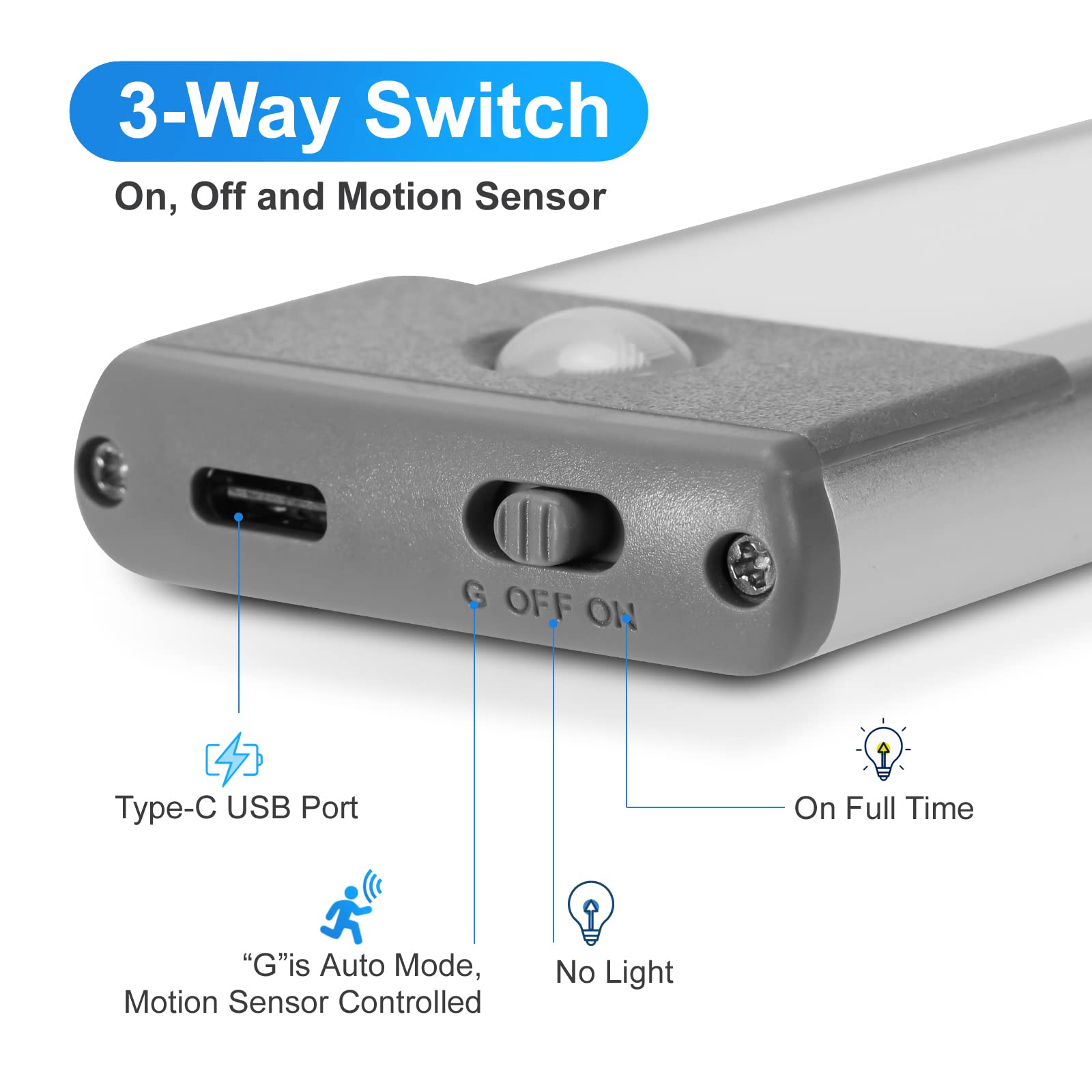 30-LED USB Rechargeable Under Cabinet Lights - Wireless Motion Sensor Night Light for Kitchen, Counter, Closet & Pantry (Warm White, 2-Pack) - Perfect for Nighttime Safety and Convenient Lighting