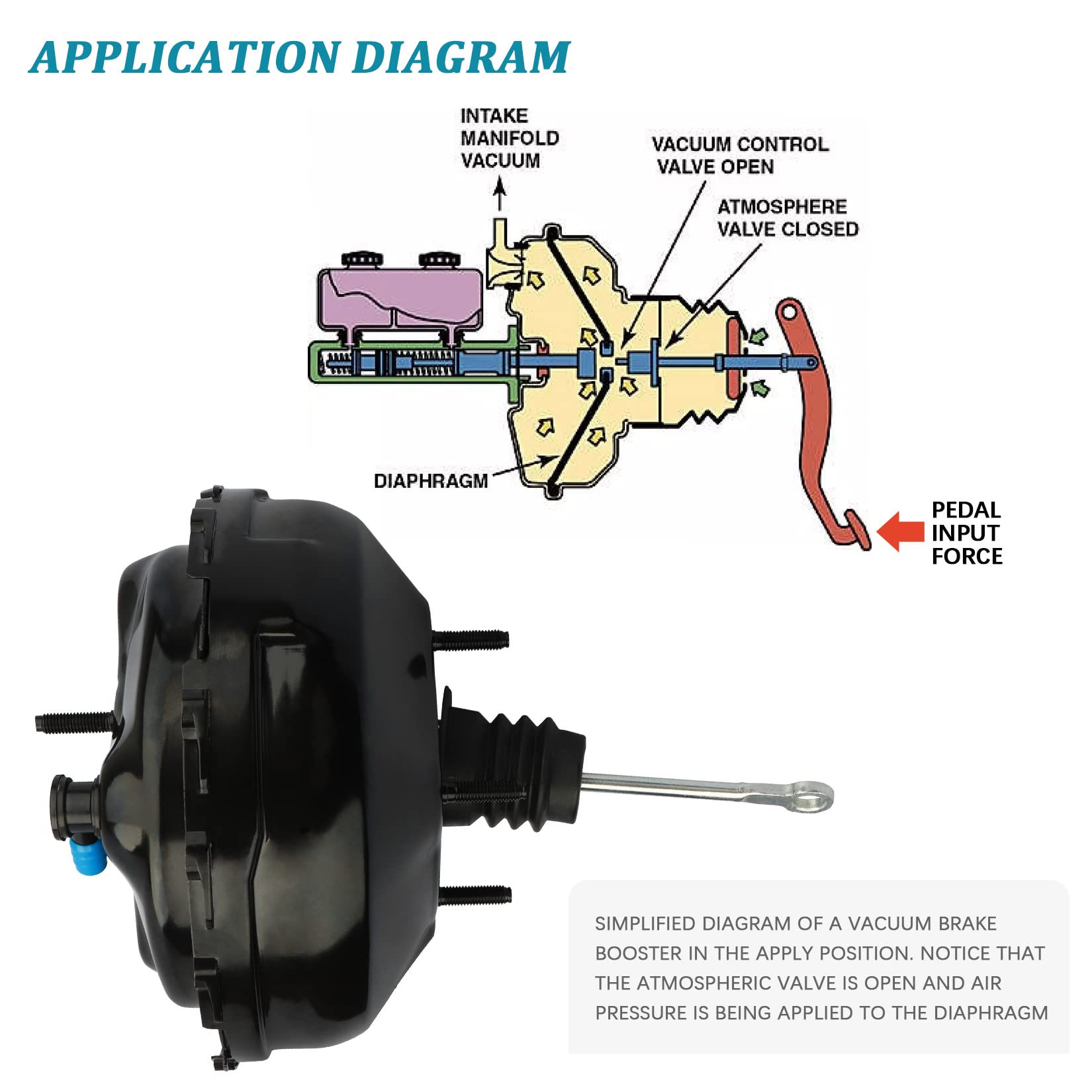IRONTEK Vacuum Power Brake Booster Compatible with Cadillac Escalade 1999-2000, Chevrolet C1500/C2500 1997-2000, GMC C1500/C2500 1997-2000 - Replaces #18029873 & 18029874 - Perfect for Brake System Repair & Replacement