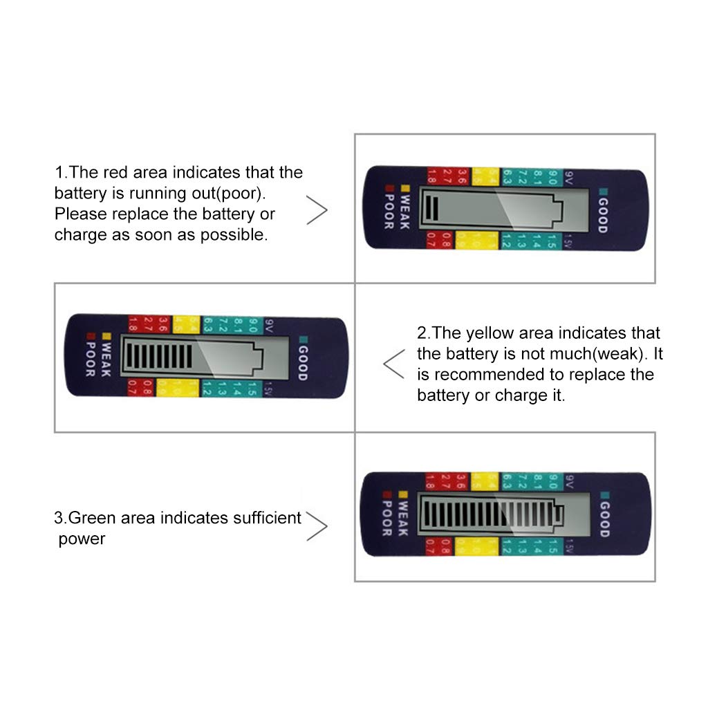 Digital Battery Tester - Accurate Capacity Detector for C, D, N, AA, AAA, 9V & 6F22 Batteries (1.55V Button Cell Included) - Perfect for Home, Office & Emergency Kits