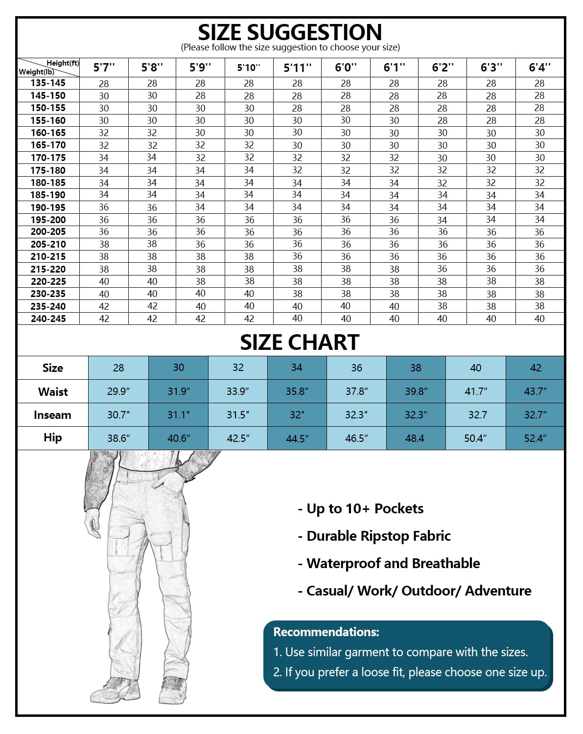 AKARMY Men's Camo Cargo Hiking Pants - Lightweight Quick-Dry Outdoor Work Pants with Multiple Pockets for Hiking, Camping & Travel | Durable Tactical Pants for Adventure & Casual Wear