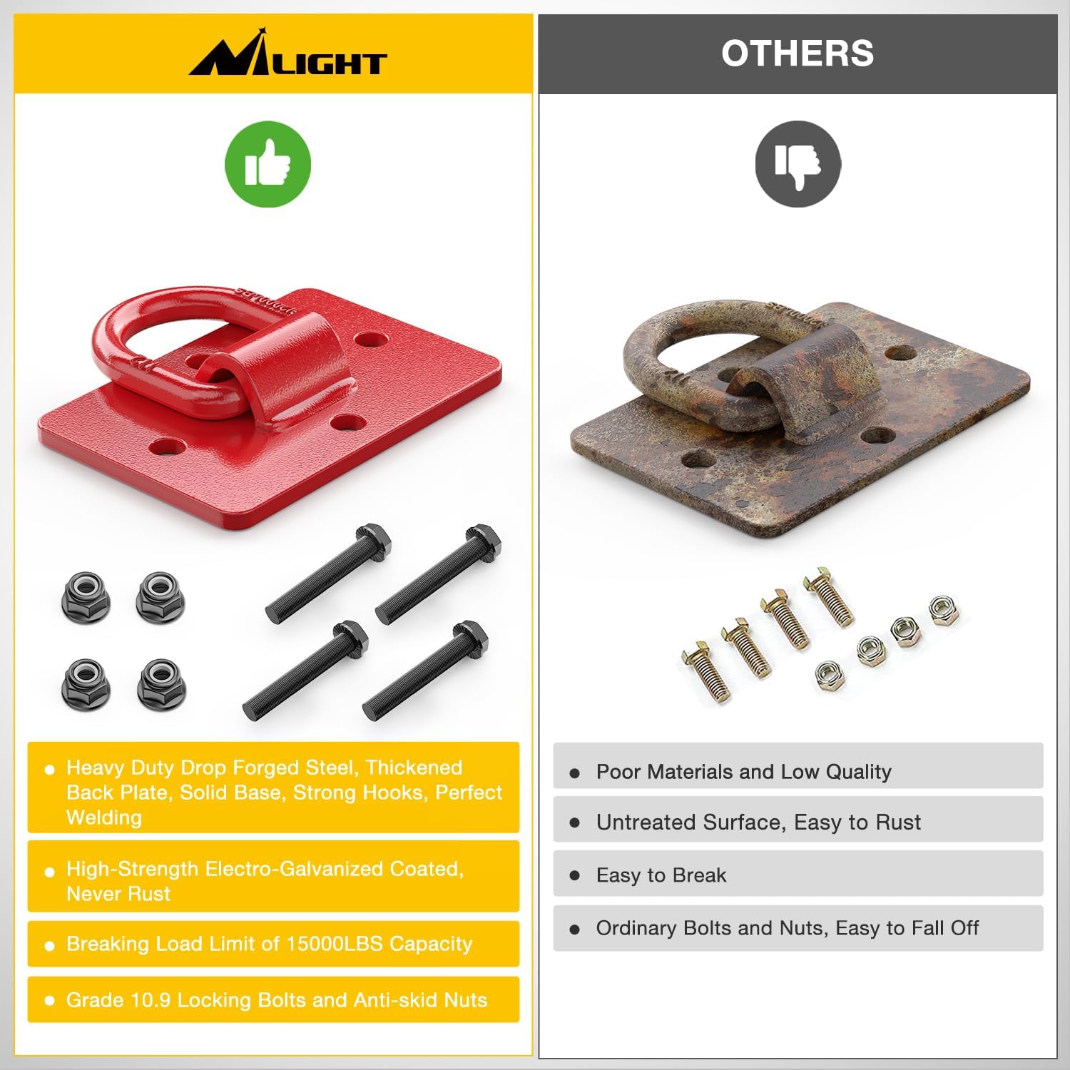 1/2 Inch Tractor Bucket D-Ring Shackles (Pair) - Heavy Duty Red Towing Hooks for Farm Equipment & Off-Road Vehicles - Perfect for Towing, Recovery & Agricultural Use