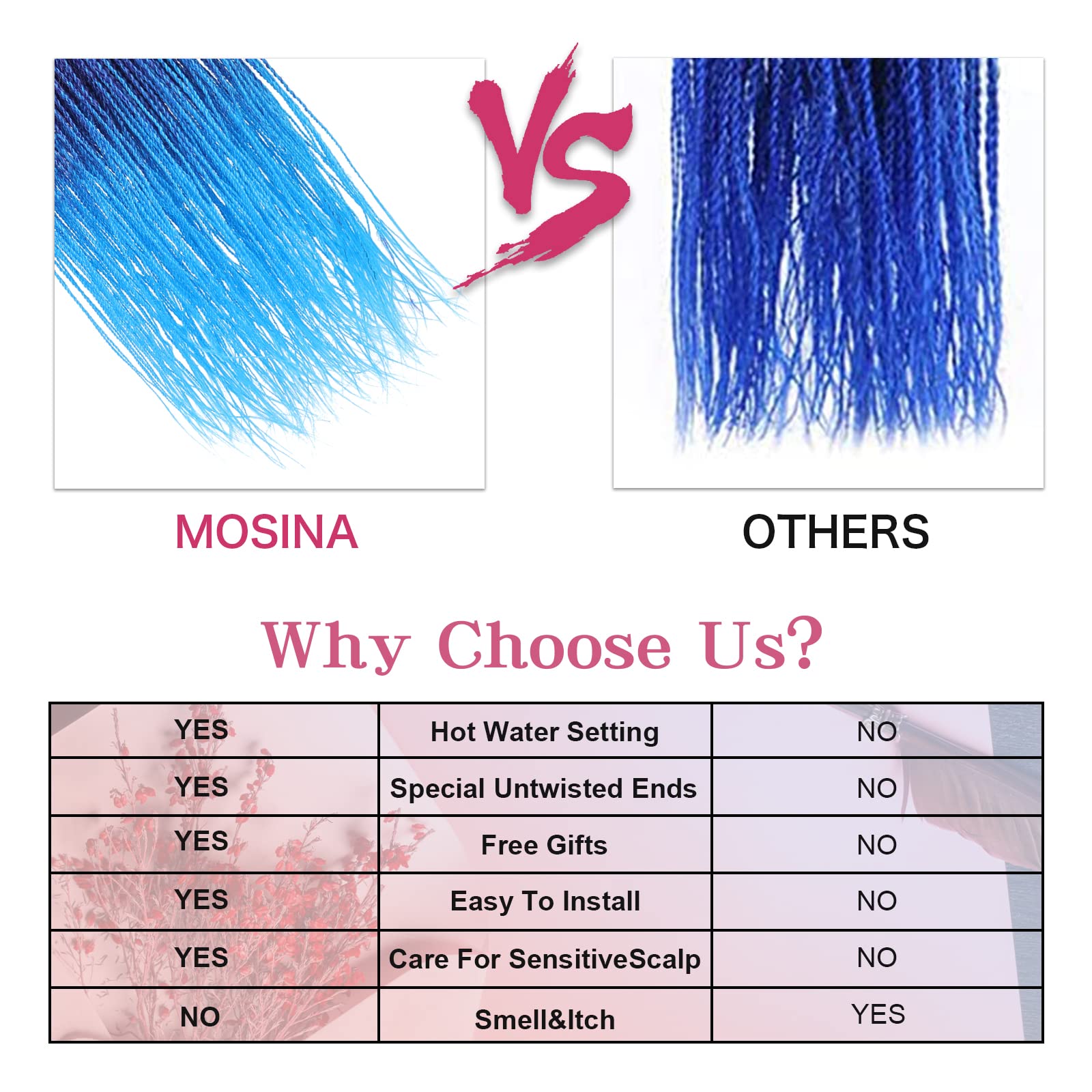 MOSINA 18 Inch Blue Crochet Hair - 8 Packs Senegalese Twist Crochet Braids, 35 Strands/Pack, Hot Water Setting for Straight Style | Perfect for Protective Hairstyles, Box Braids, and Natural Hair Extensions