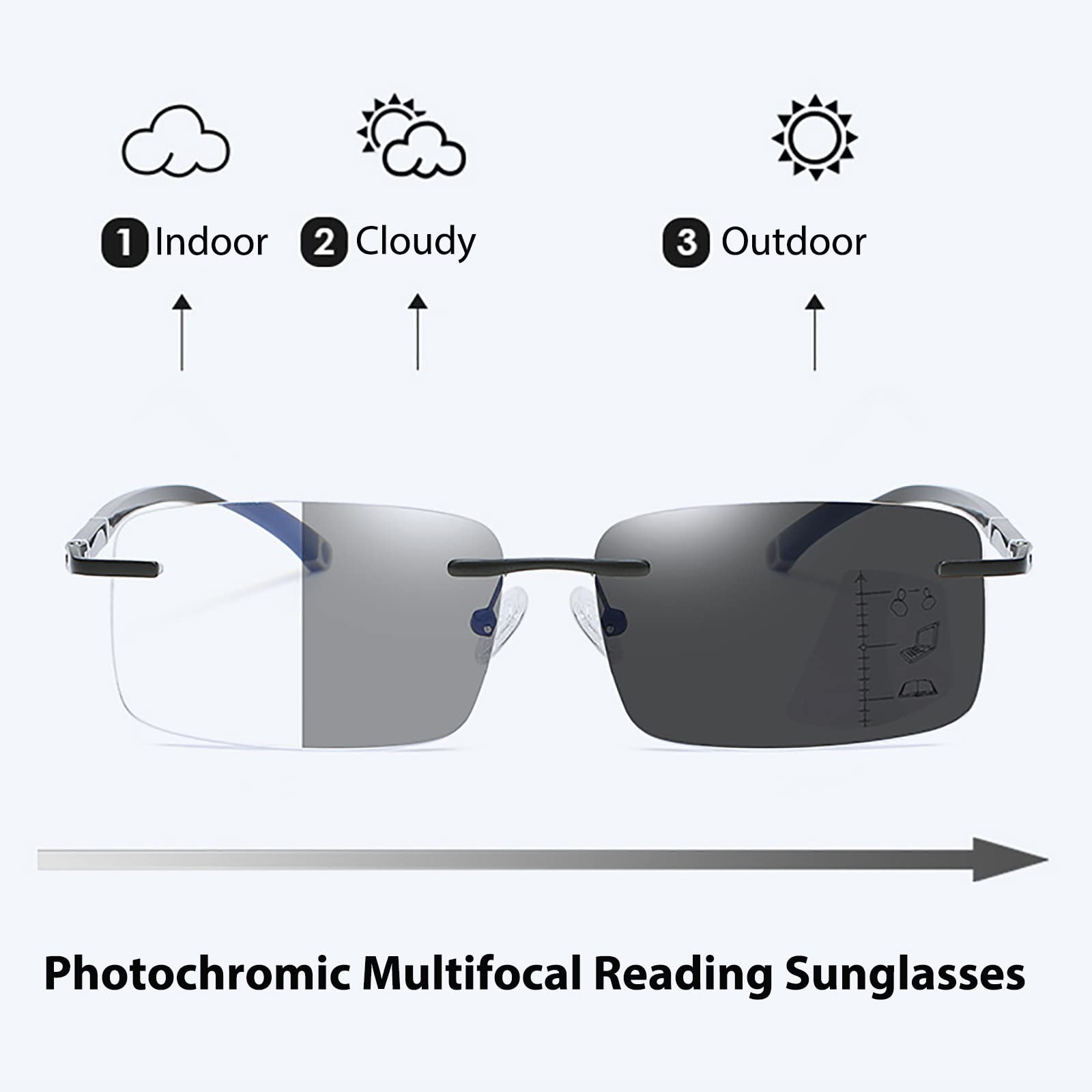 Photochromic Progressive Reading Glasses - Blue Light Blocking & Transition Sunglasses for Work & Outdoor