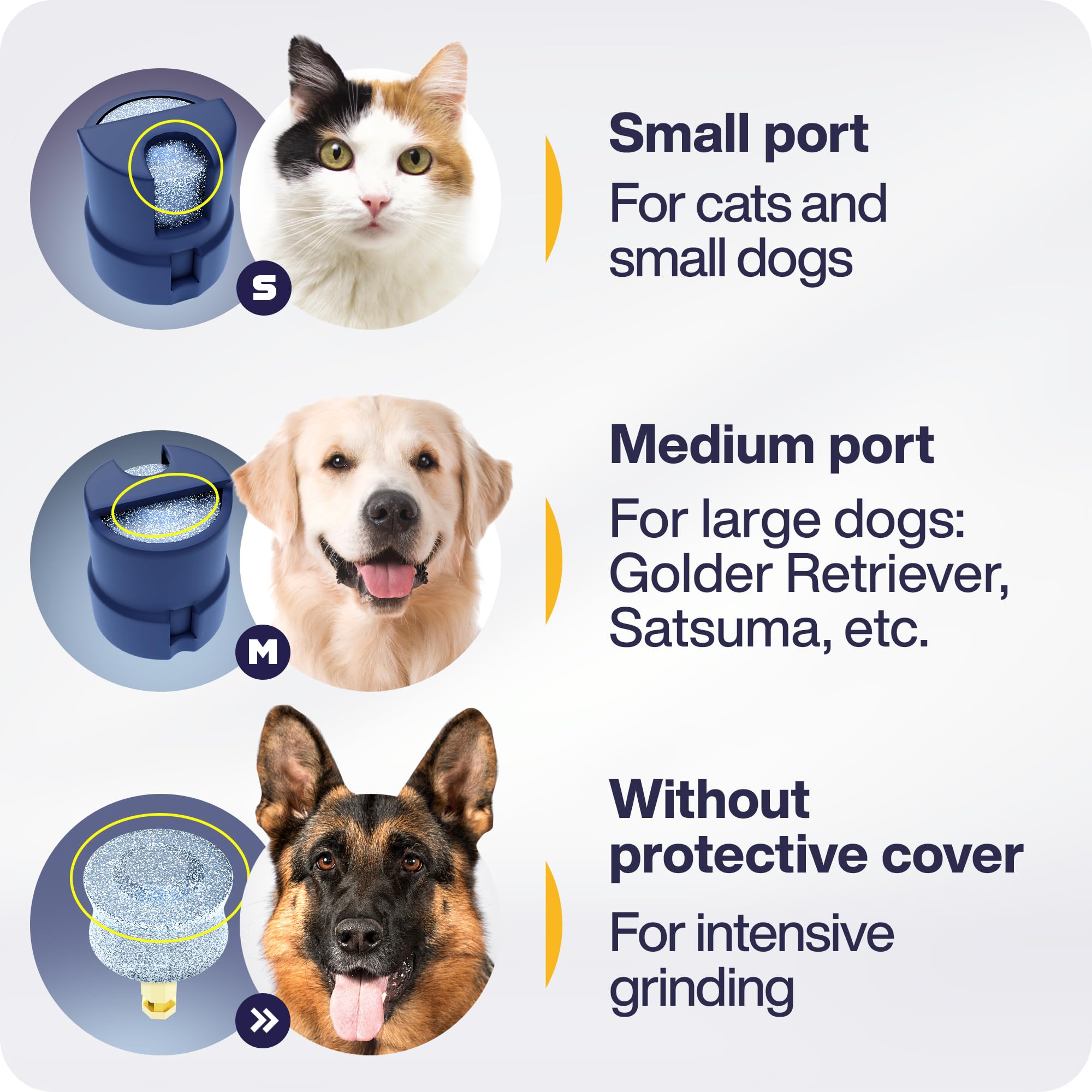 **PETPROVED Silent Electric Dog Nail Grinder – Safe & Gentle Pet Nail Trimmer for Dogs & Cats – Low Noise Claw Grinder with Nail File – Perfect for Grooming at Home or Professional Use**