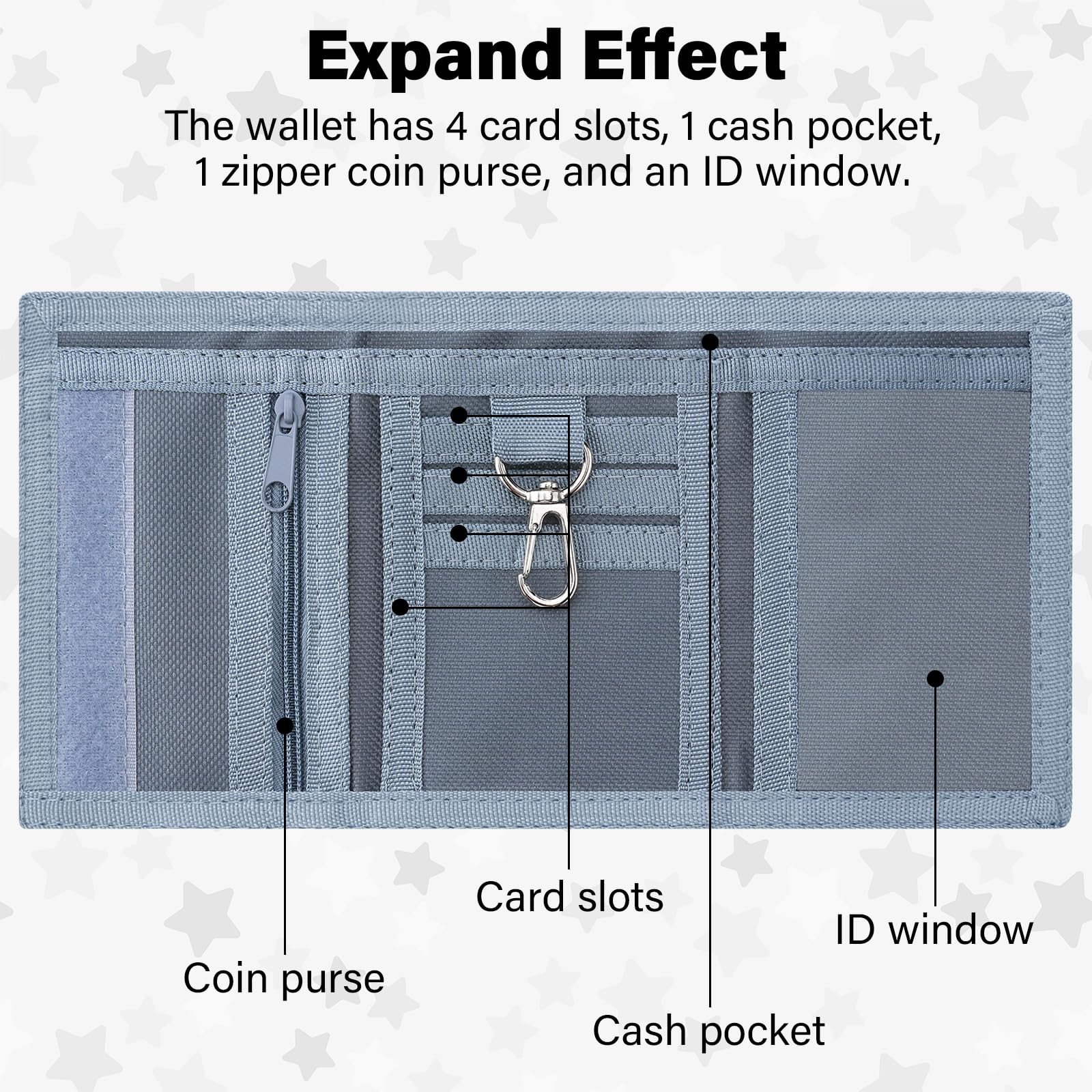 RFID Blocking Kids Wallet for Boys & Girls 4-18 Years Old - Trifold Design with Key Chain & Zipper Pocket - Secure Coin Purse for Children & Teens - Perfect Birthday Gift & Outdoor Sports Accessory - Ideal for School, Travel, and Daily Use