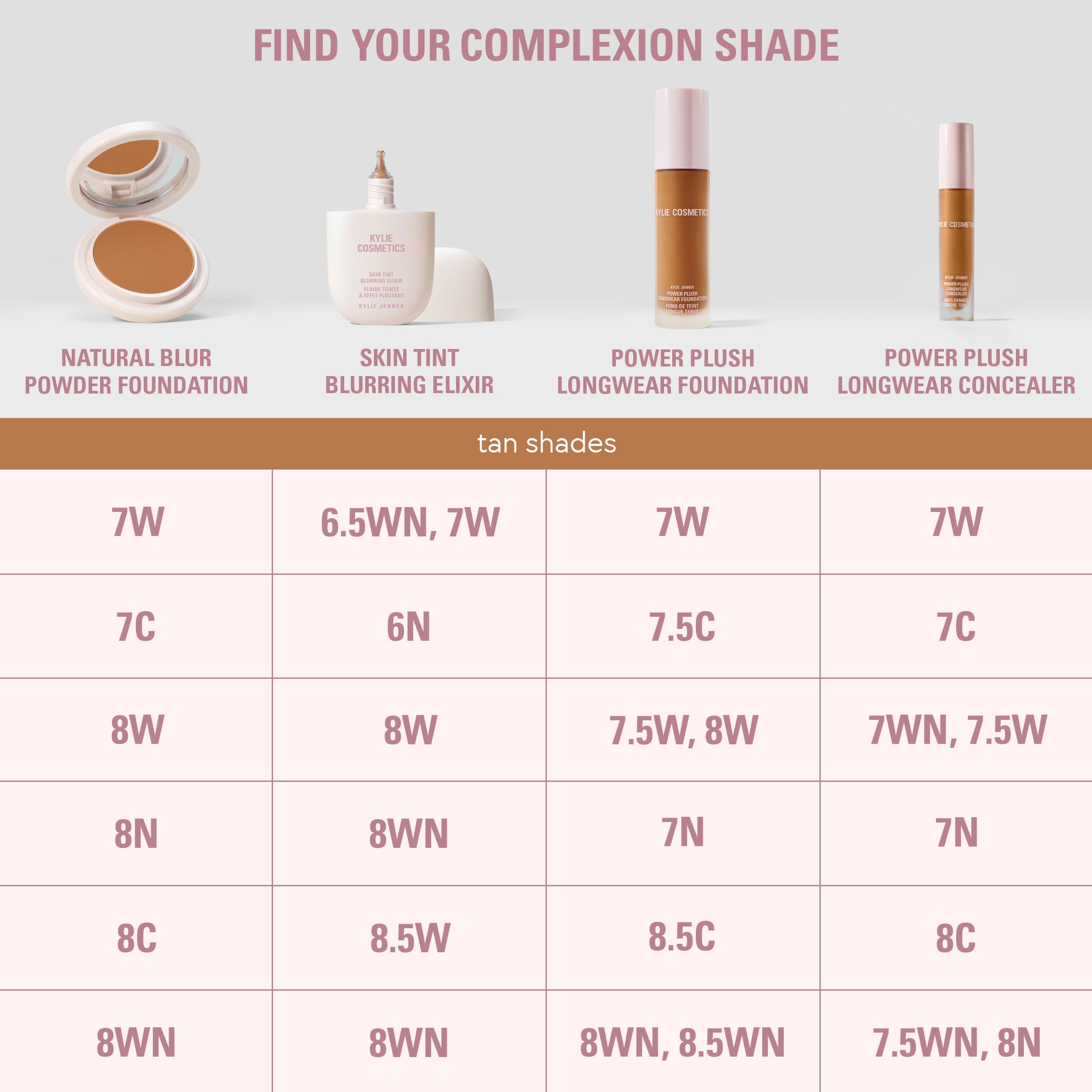 Natural Blur Powder Foundation & Power Plush Concealer Duo - Flawless Matte Finish for All-Day Wear | Perfect for Daily Makeup & Photo Shoots