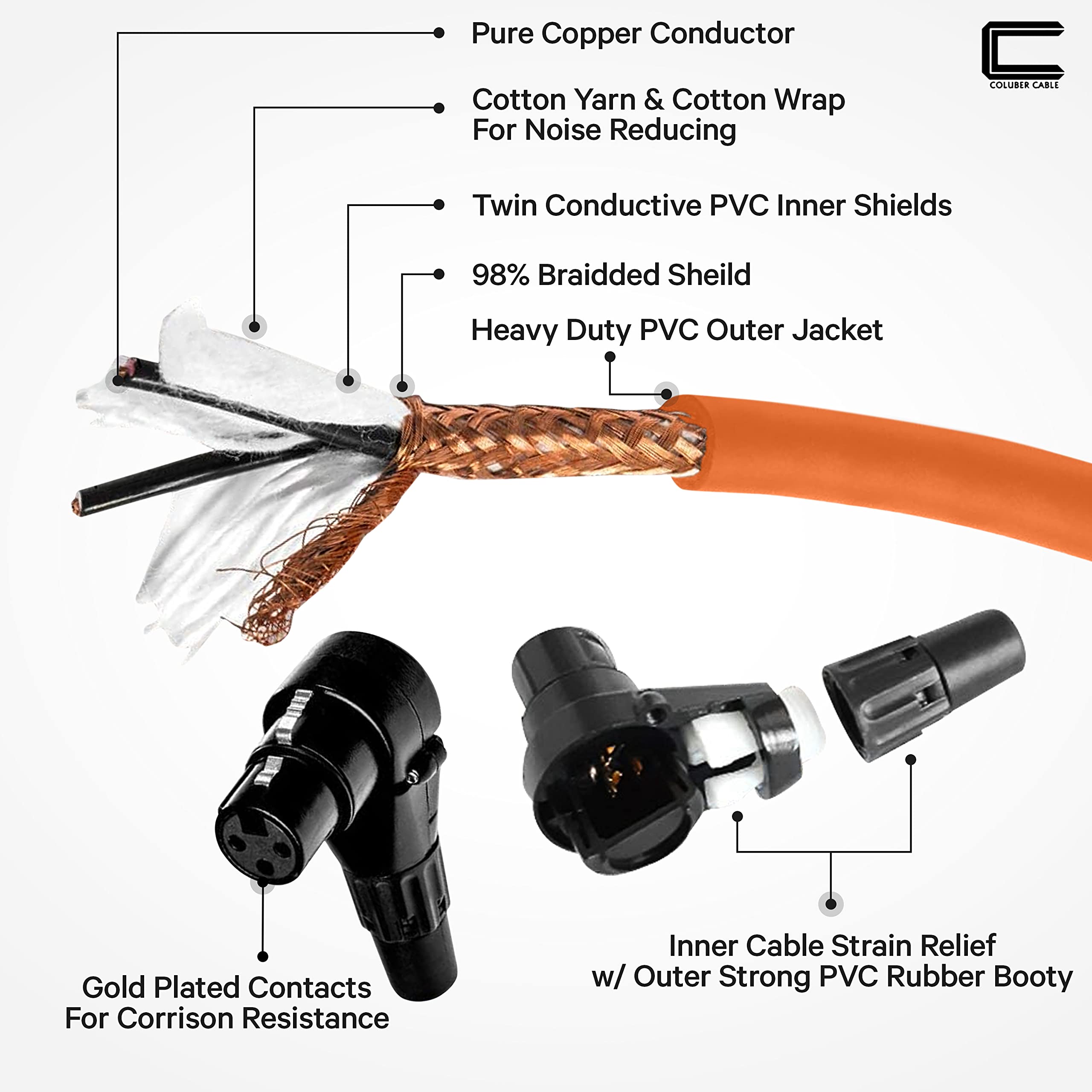 Professional 30ft Orange Balanced XLR Cable - Male to Right Angle Female 3-Pin Microphone Connector for Powered Speakers, Audio Interface & Mixer - Perfect for Live Performances, Studio Recording & DJ Setups