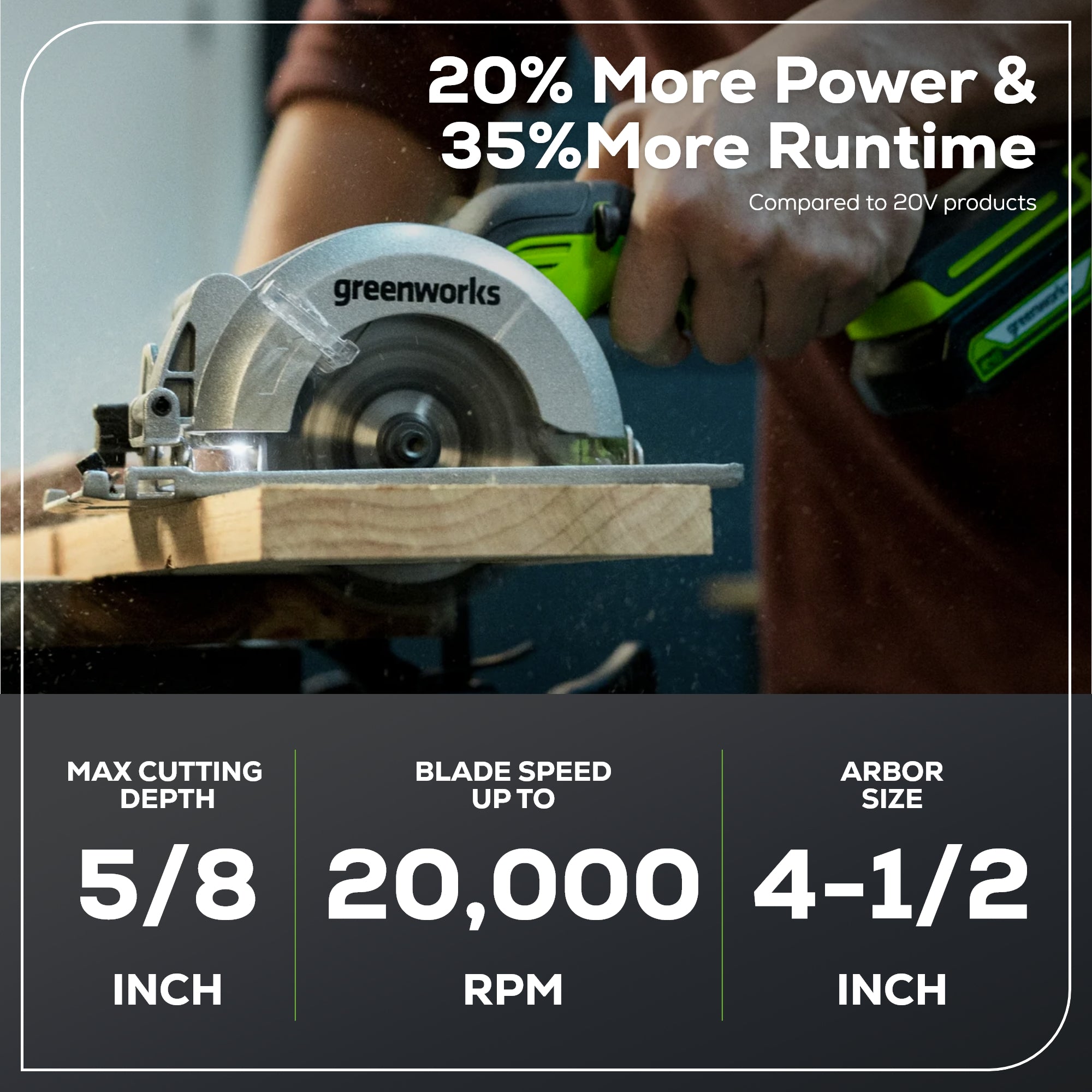 24V Cordless Cut Off Saw with 3 Cutting Wheels - Power Tool Only for Metal, Tile & Concrete Cutting - Perfect for Construction, Demolition & DIY Projects