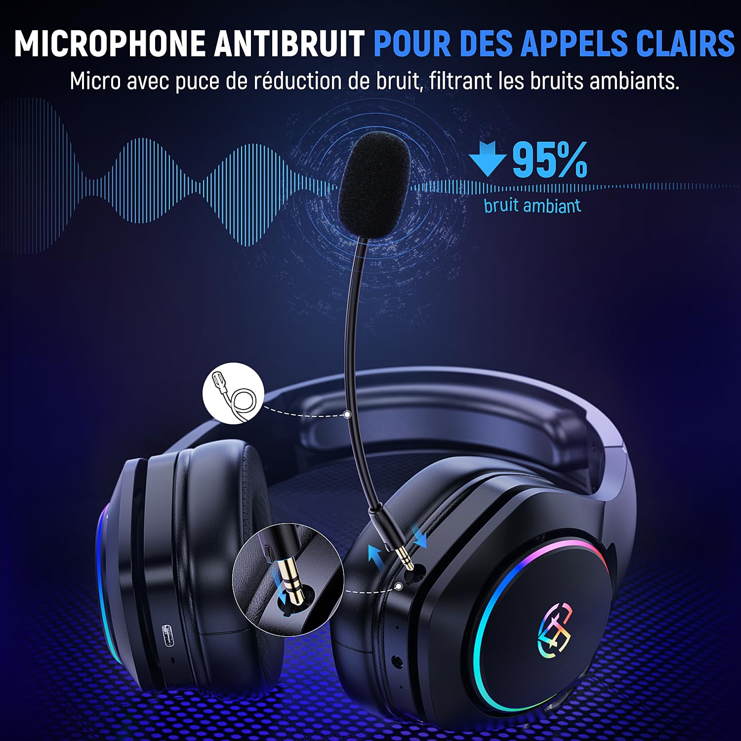 Wireless Gaming Headset with Microphone Noise Cancellation & 7.1 Surround Sound - Bluetooth/USB Compatible for PS5, PC, PS4, Switch - 35H Battery & Breathable Ear Cups - Perfect for Competitive Gaming & Online Meetings