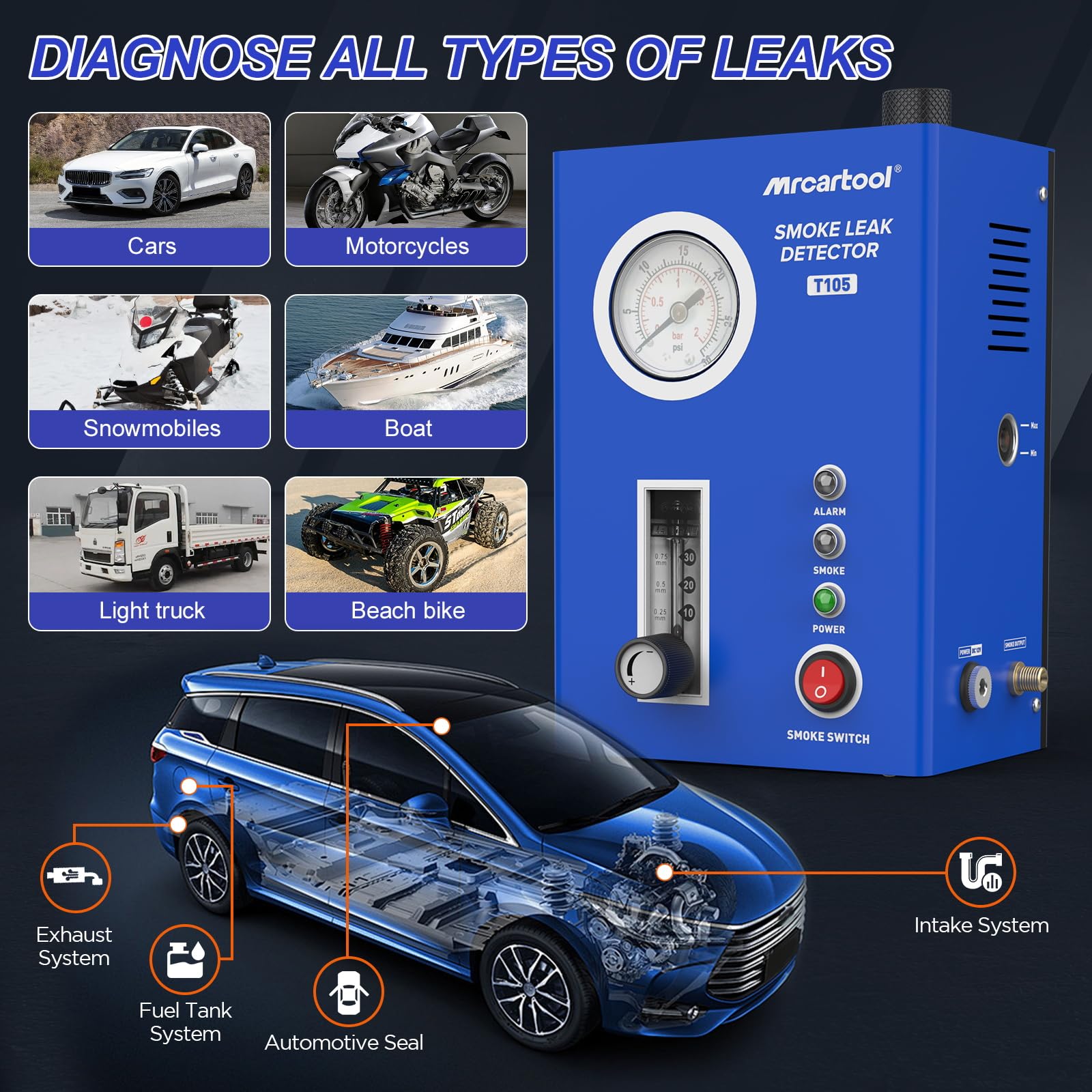 MR CARTOOL T105 Automotive Smoke Machine Leak Tester Kit - 12V DC Smoke Tester with Built-in Air Pump & Pressure Gauge - Vacuum Diagnostic Detector for Car AC System, EVAP, Fuel System & Engine Leak Detection (Ideal for Mechanics & DIY Auto Repair)