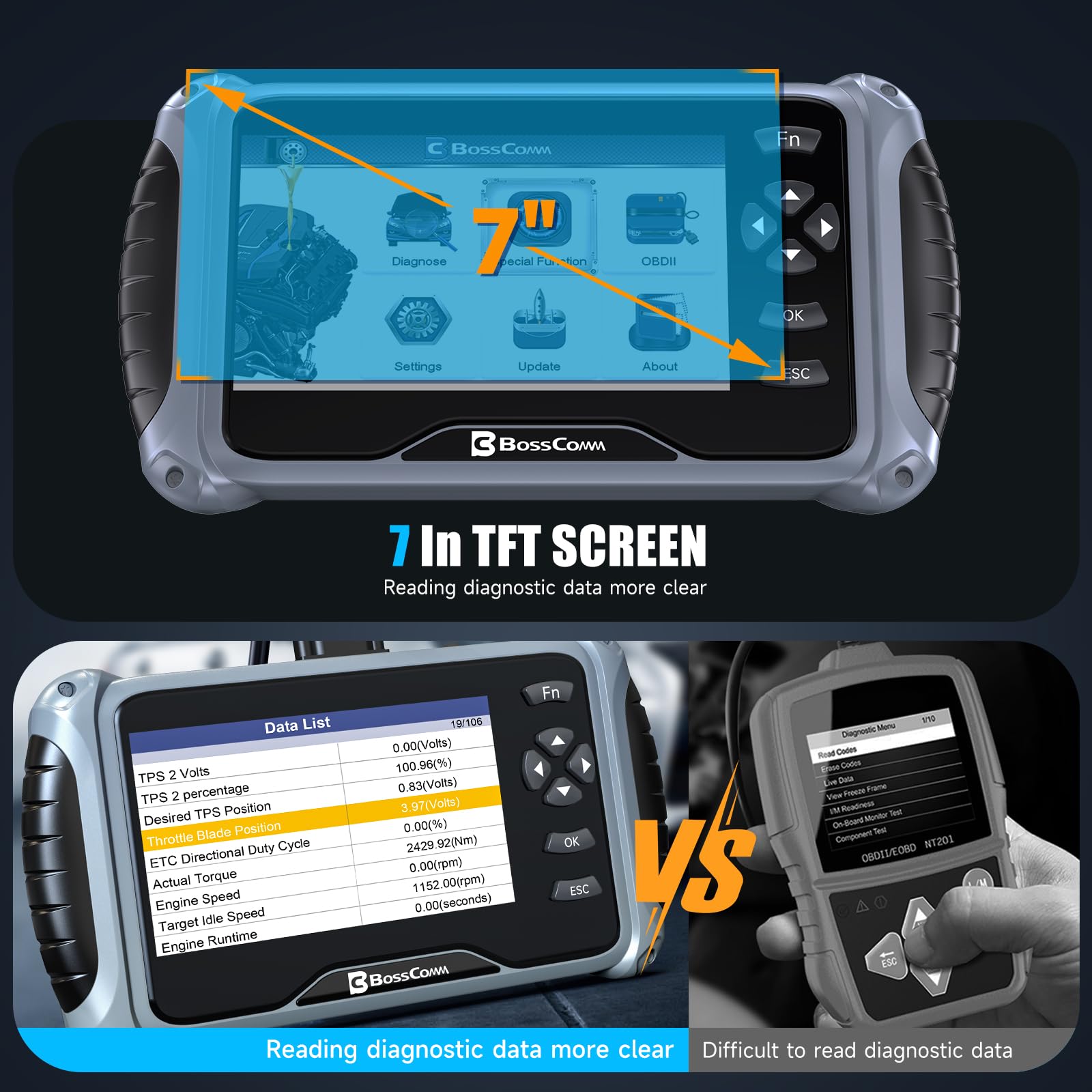 BOSSCOMM IF745 OBD2 Scanner - All Systems Car Diagnostic Tool with 6 Resets (ABS Bleeding, Oil, EPB, SAS, Throttle, Battery) - Universal Car Code Reader for All Vehicles - Lifetime Free Updates - Perfect for DIY Mechanics & Professional Auto Repair Shops