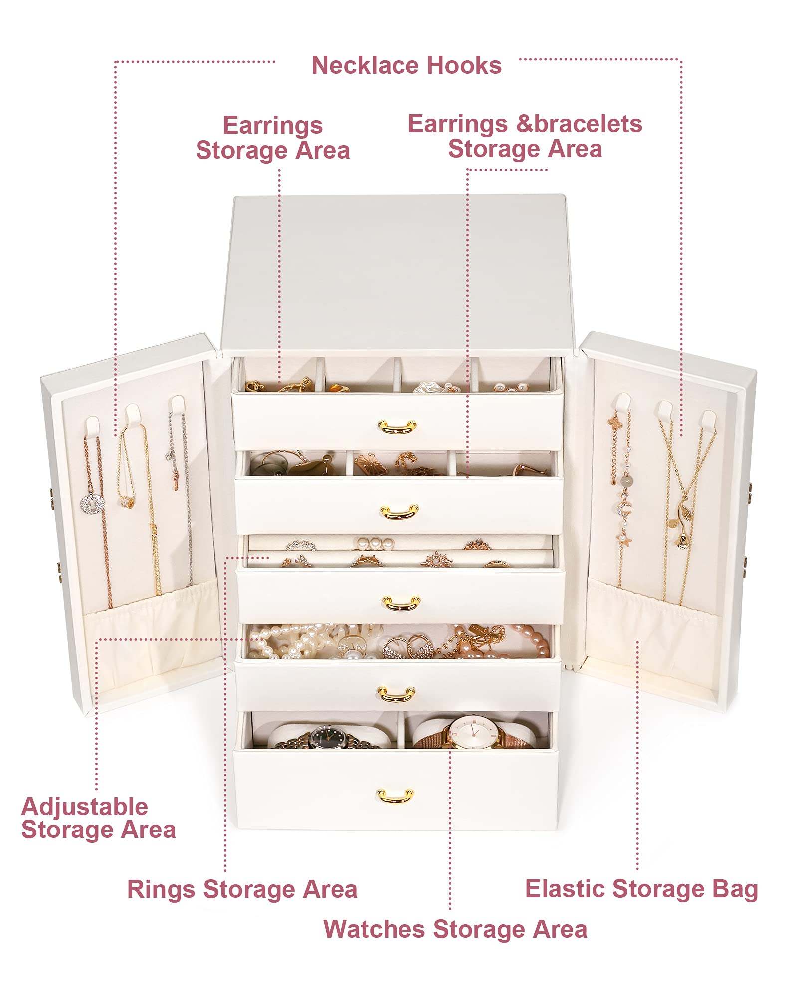 5-Drawer Large Jewelry Box Organizer - Leather Storage Case for Necklaces, Earrings, Rings, Watches & Bracelets | Elegant Stand-Up Holder | Perfect Gift for Women & Girls (White) | Ideal for Bedroom Vanity, Travel & Jewelry Display