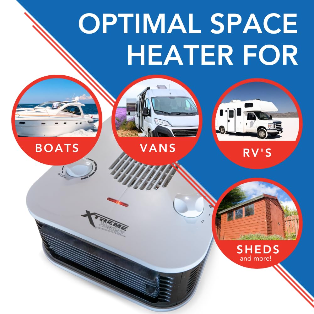 Portable Boat, Cabin & RV Heater with Overheat & Tip-Over Protection - Compact Space Heater for Marine, Camping & Travel - White (Ideal for Winter Boating, RV Trips & Cabin Heating)