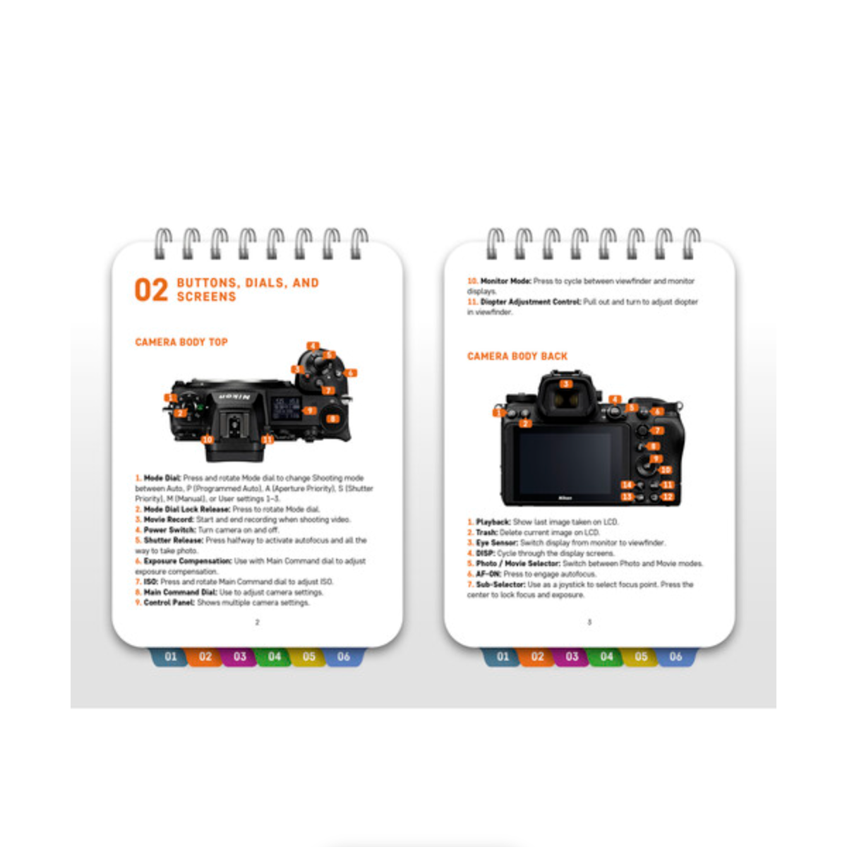 Nikon Z7 II Camera Pocket Guide - Essential Tips & Tricks for Photography Enthusiasts | Perfect for Travel, Landscape & Portrait Photography