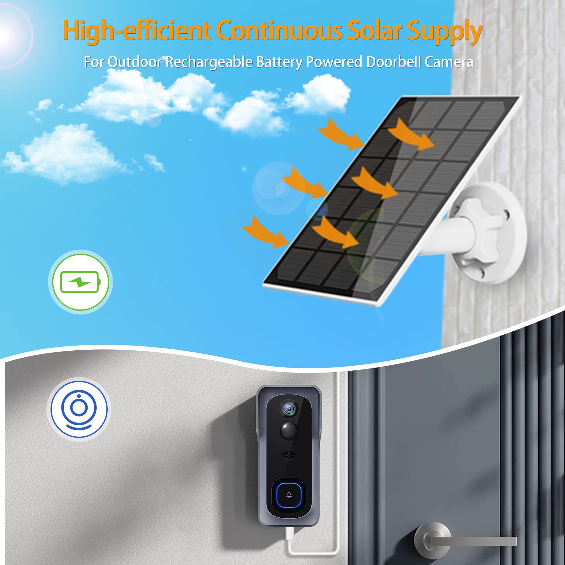 Solar Panel for Security Camera - 5V Outdoor Camera Solar Charger with Micro USB & USB-C Port, IP66 Waterproof, 360° Adjustable Mounting Bracket & 9.8ft Cable - Perfect for Home Security, Surveillance Systems & Outdoor Monitoring