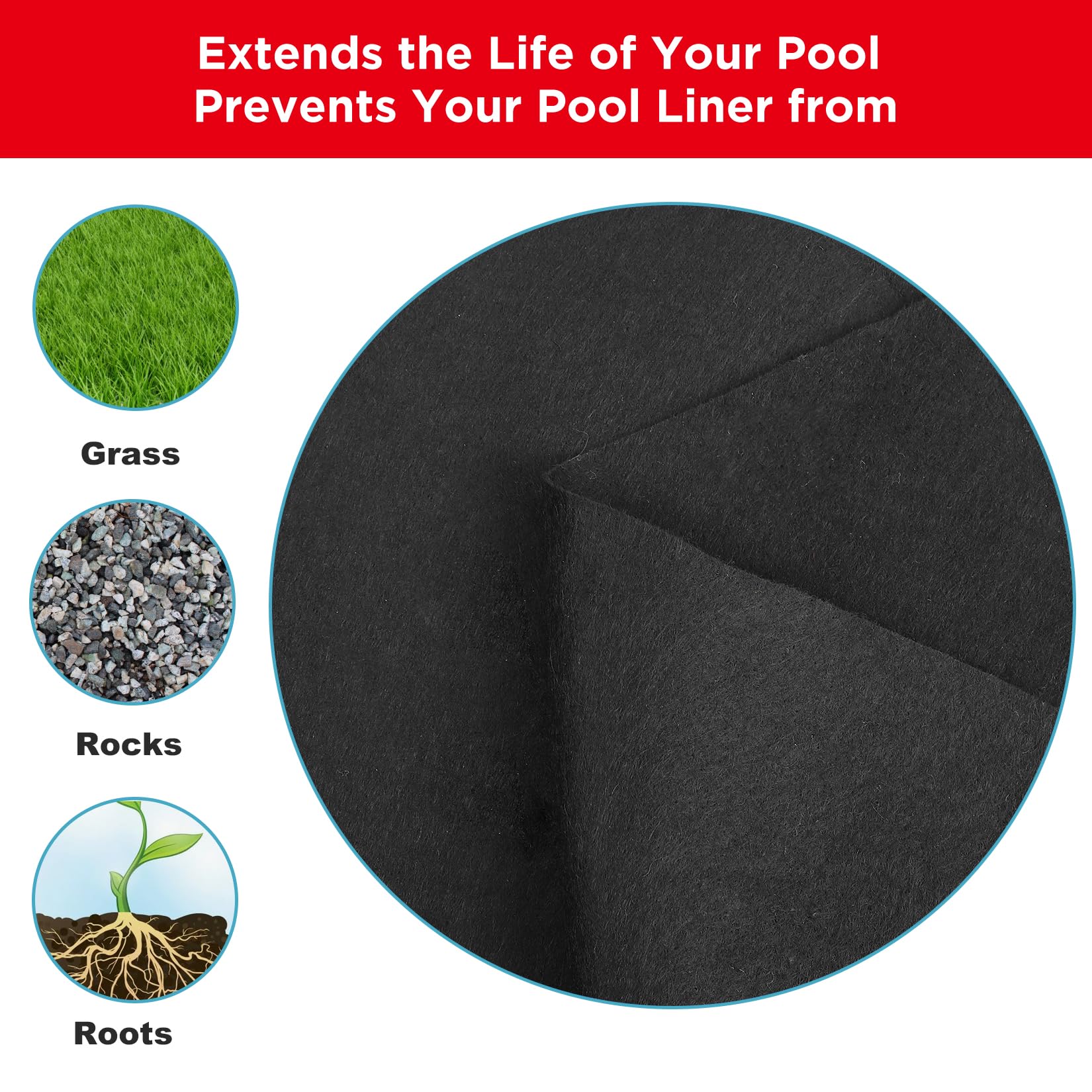 24 FT Round Pool Liner Pad for Above Ground Swimming Pools - Durable Geotextile Material Prevents Punctures from Roots, Rocks & Grass - Extends Liner Life & Enhances Comfort (Black) - Perfect for Backyard Pool Protection & Summer Relaxation