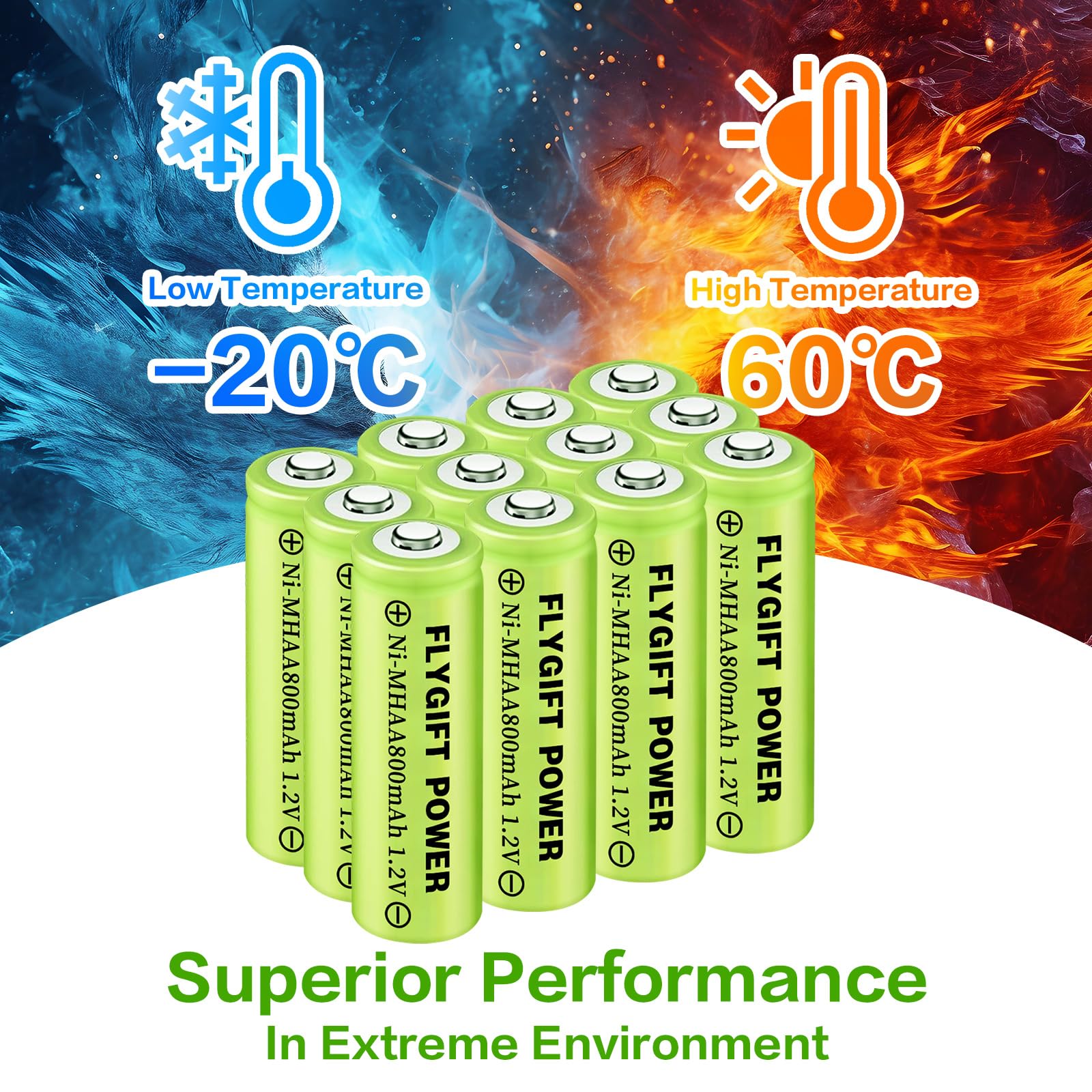 FlyGift AA Rechargeable Batteries 800mAh Ni-MH 1.2V High Capacity Precharged Solar Batteries - 12 Pack for Solar Garden Lights, Pathway Lighting & Outdoor Landscape Lights | Perfect for Solar-Powered Yard Decor & Energy-Efficient Outdoor Illumination