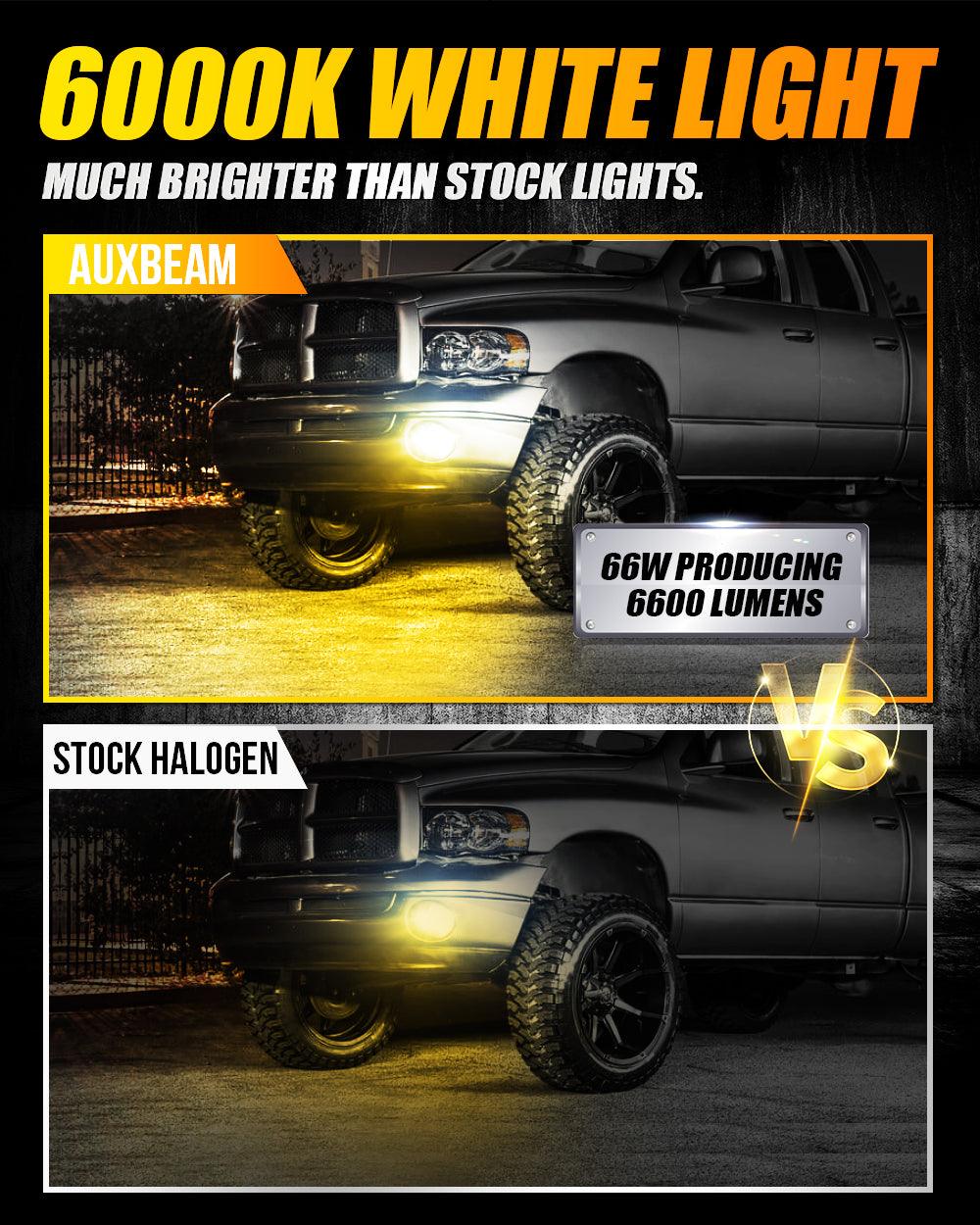 2-Pack LED Fog Light Kit with DRL & Turn Signal for 2002-2008 Dodge Ram 1500 / 2003-2009 Ram 2500 3500 - Black Housing - Upgrade Your Truck's Visibility & Style for Off-Roading & Night Driving