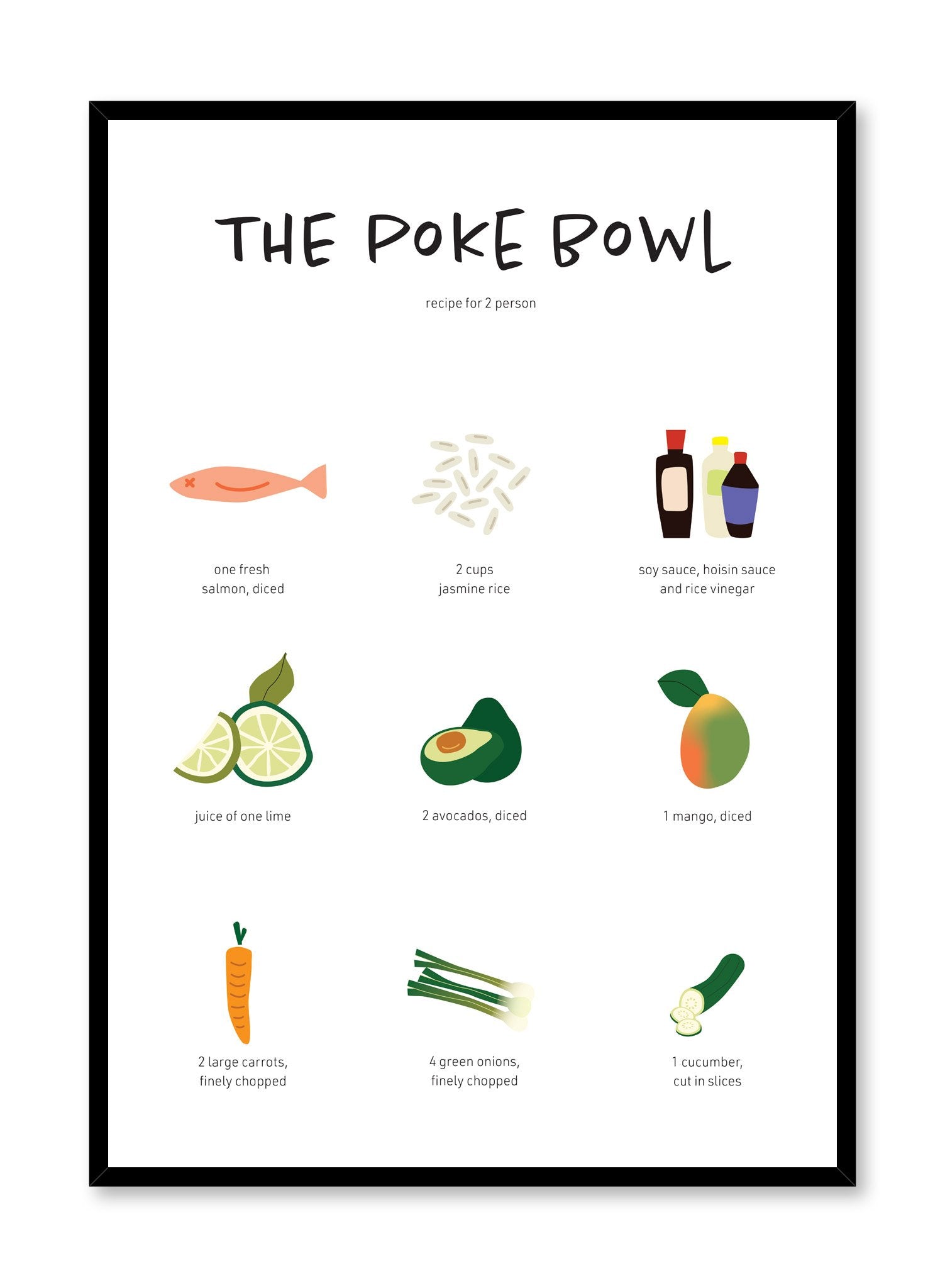 Authentic Poke Bowl Recipe Poster - Step-by-Step Hawaiian Sushi Guide for Home Cooking & Kitchen Decor | Perfect for Foodies, Chefs & Asian Cuisine Lovers