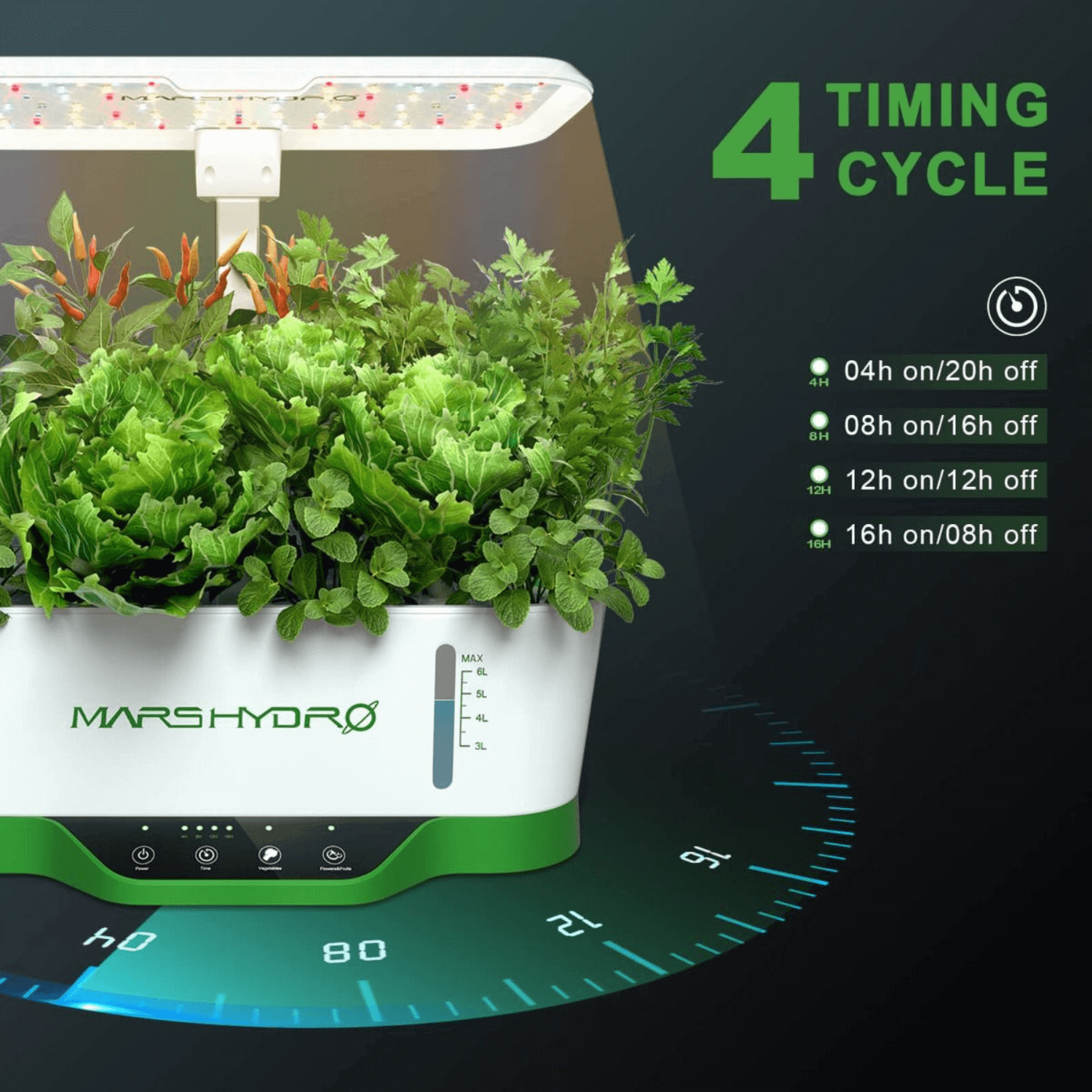 Mars Hydro Hydroline12 LED Hydroponics Growing System - Full Spectrum Indoor Plant Grow Light for Hydroponic Vegetables, Herbs & Flowers | Perfect for Home Gardening, Greenhouse & Indoor Farming