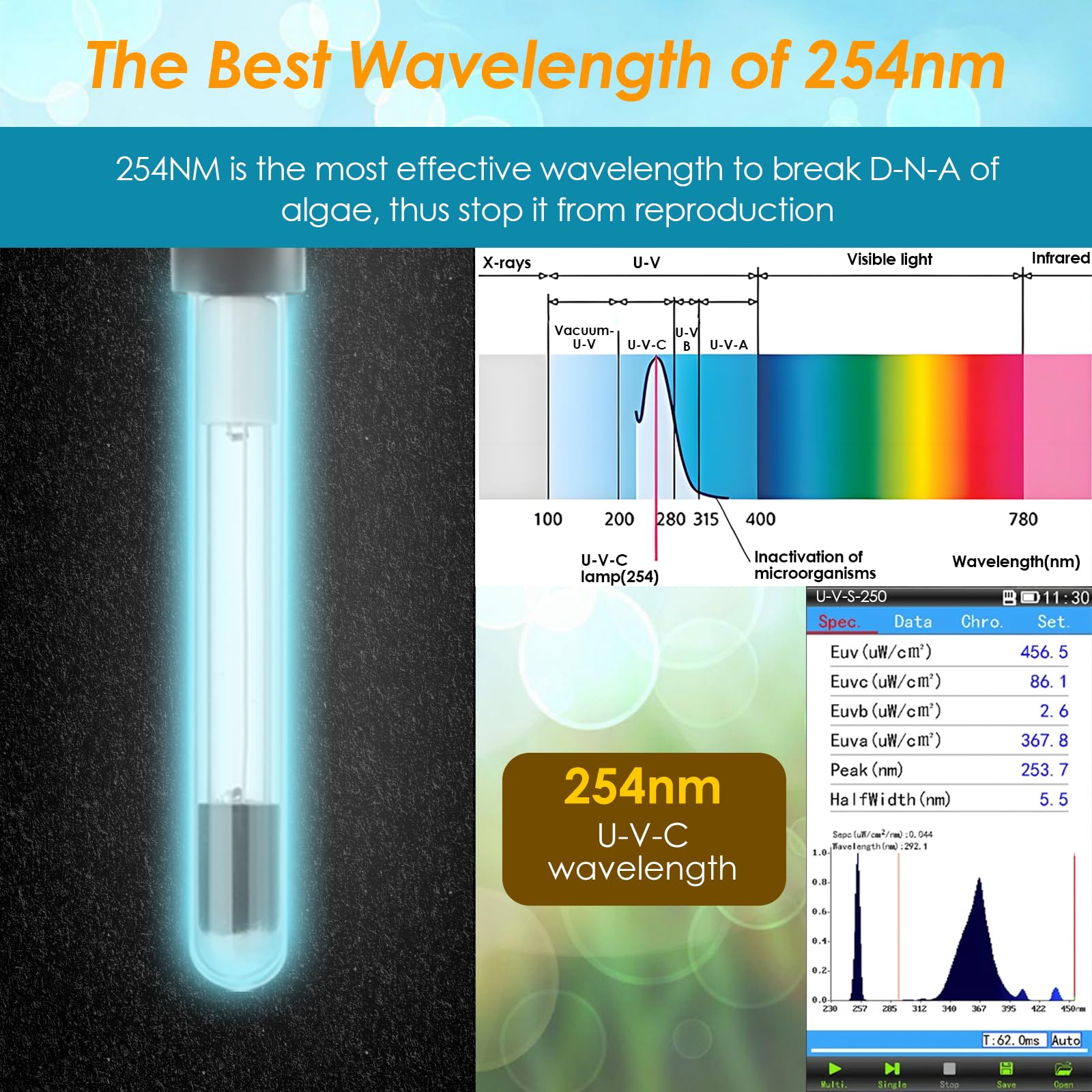 AquarMiracle UV-C Light for Aquarium with Timer, In-Line & In-Tank Green Bloom Clean Light (6W) - Perfect for 20-40 Gallon Fish Tanks - Eliminates Algae & Keeps Water Crystal Clear for Healthy Fish & Plants