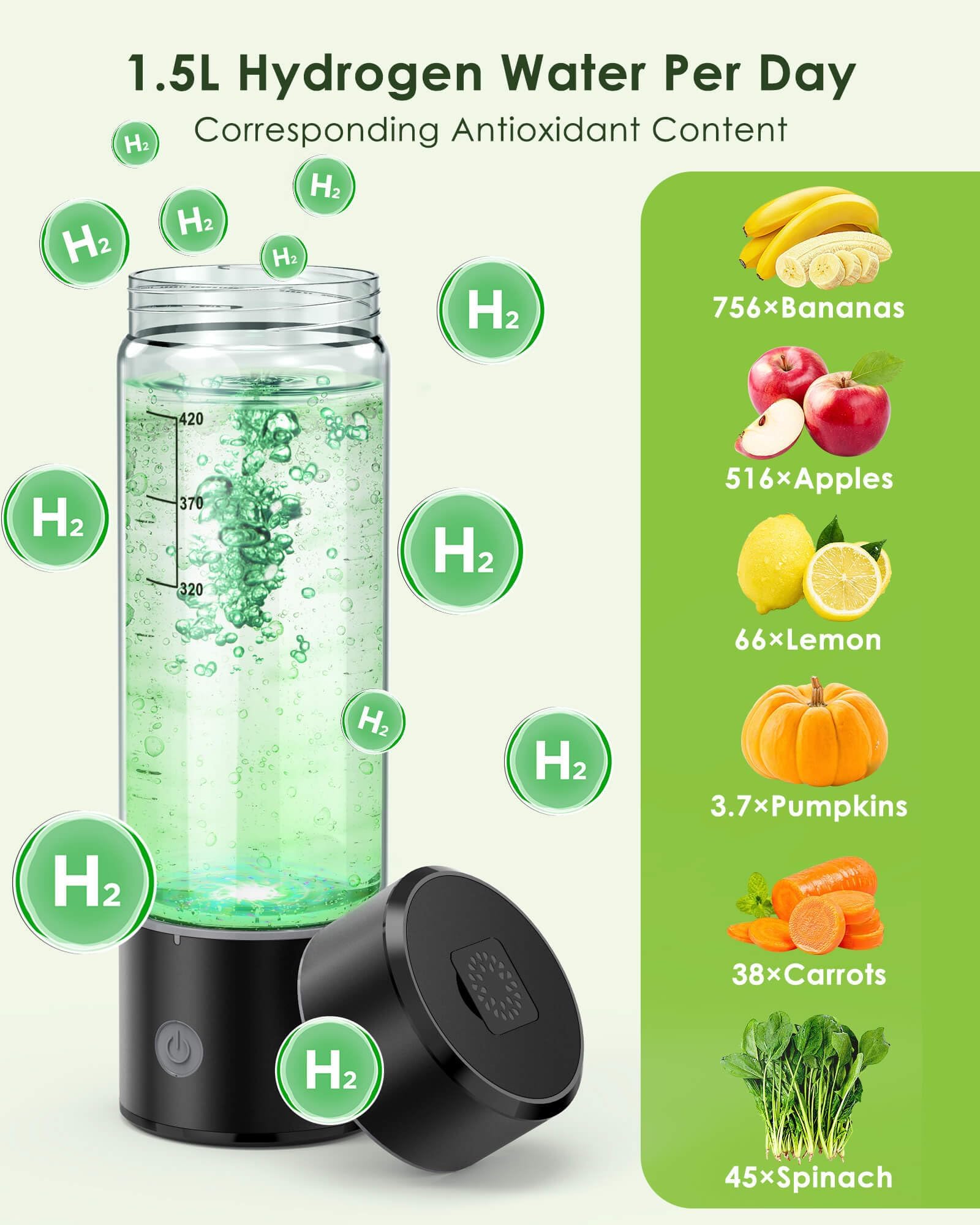 Premium Portable Hydrogen Water Bottle Generator - 2200PPB SPE PEM Technology, 14OZ Fast Hydrogen Infusion in 3 Minutes | Perfect Travel Companion & Healthy Gift for Husband, Wife, Family & Friends | Ideal for Gym, Office, Hiking & Daily Hydration