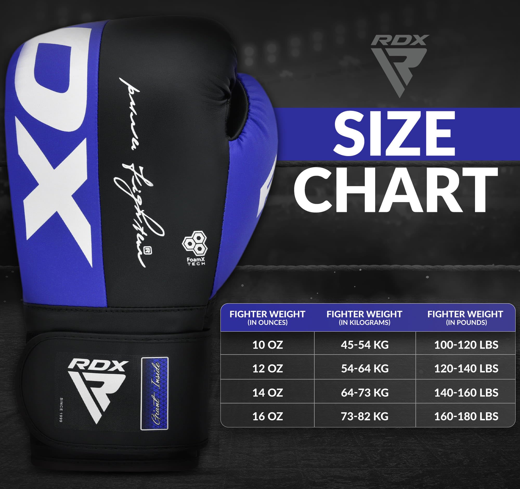 RDX Maya Hide Leather Boxing Gloves for Muay Thai, Kickboxing, MMA, Sparring & Heavy Bag Training - Premium Martial Arts Gloves for Men & Women (8/10/12/14/16 oz) - Ideal for Home Gym, Boxing Classes & Fitness Training