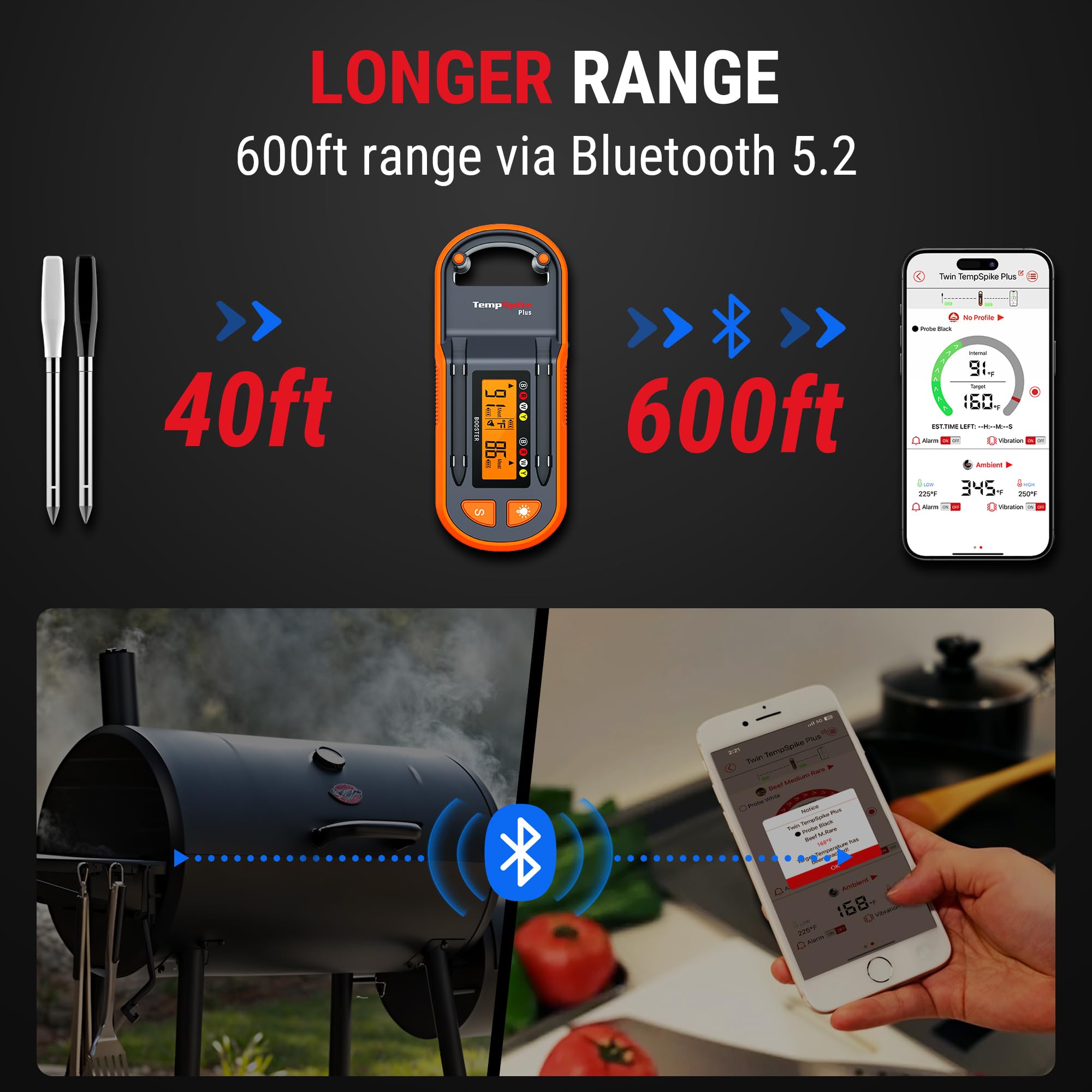 ThermoPro TempSpike Plus 600ft Wireless Meat Thermometer with 2 Color-Coded Probes - Bluetooth Cooking Thermometer with LCD Booster for Grilling, Smoking, Roasting & BBQ - Perfect for Steak, Turkey, Chicken & Outdoor Cooking