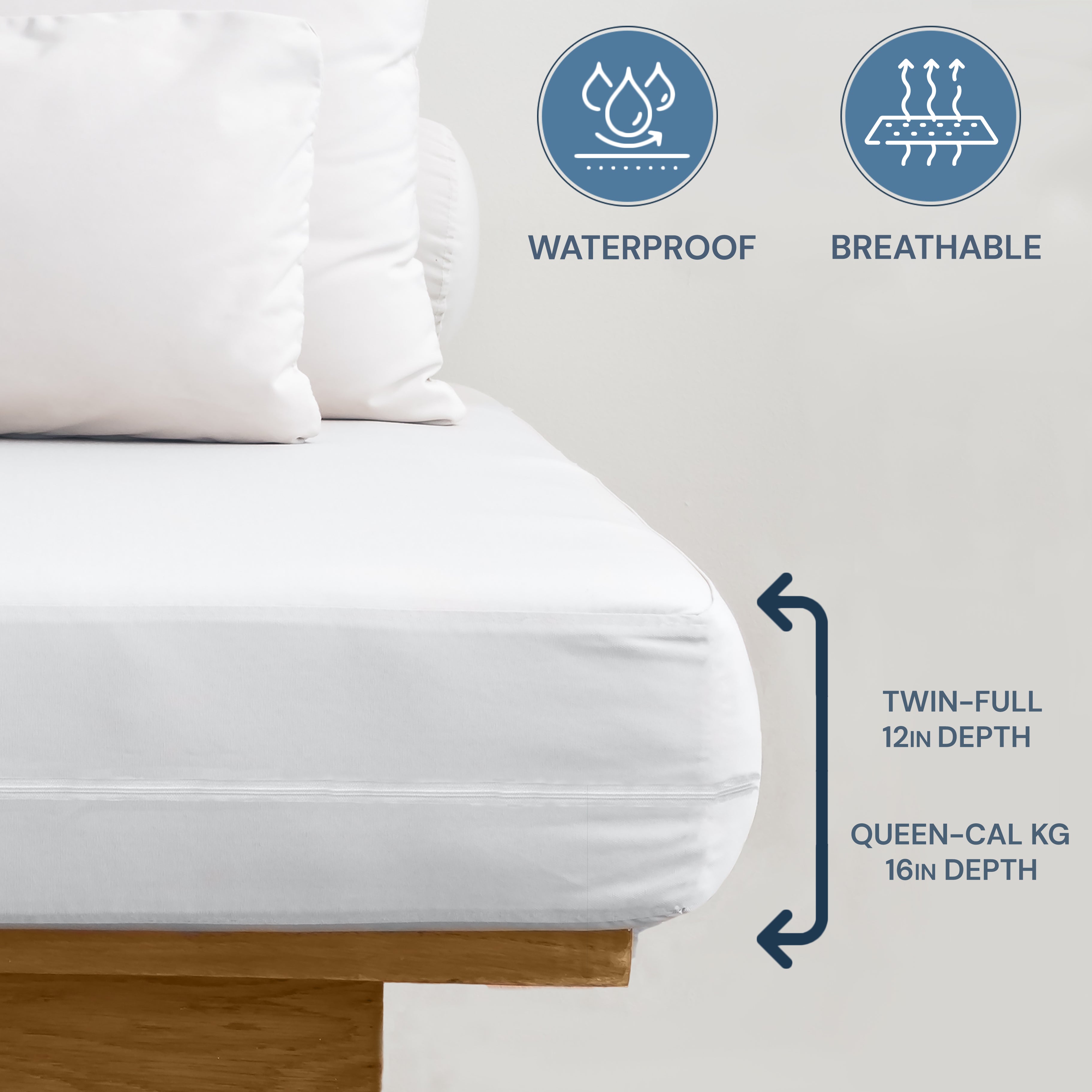 Pillowtex Deluxe Waterproof Mattress Protector - Queen Size, Hypoallergenic Bed Cover for Allergy Relief & Dust Mite Protection - Perfect for Bedrooms, Guest Rooms & Dorm Use